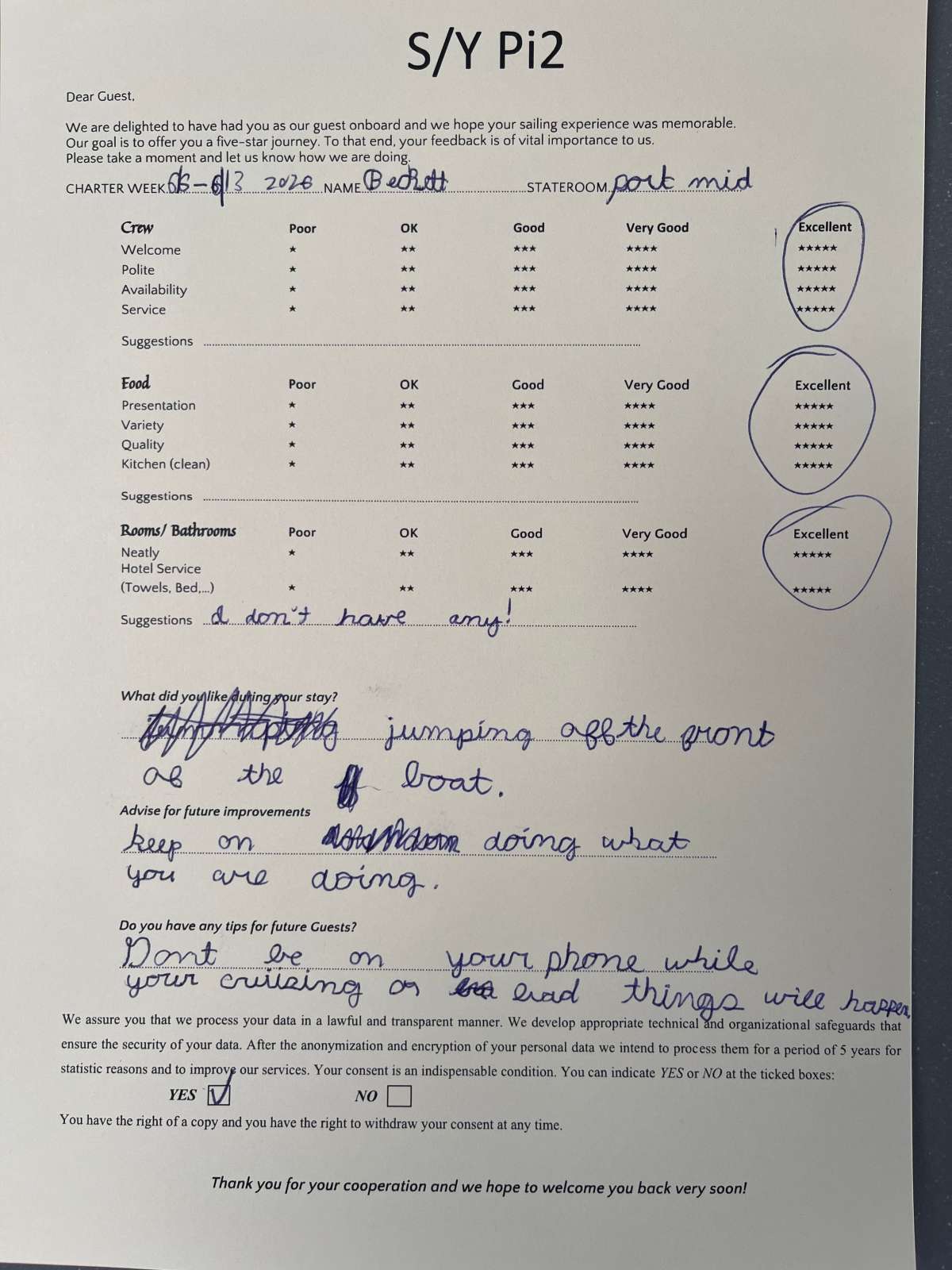 Review