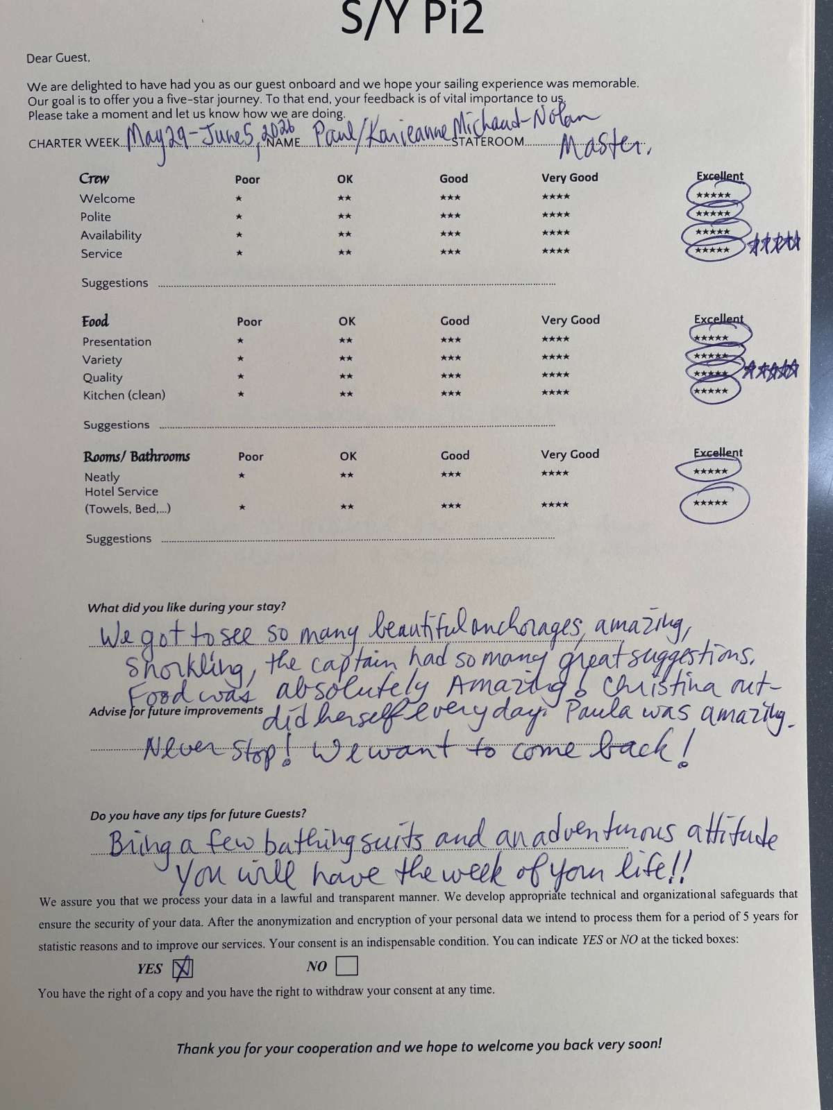 Review
