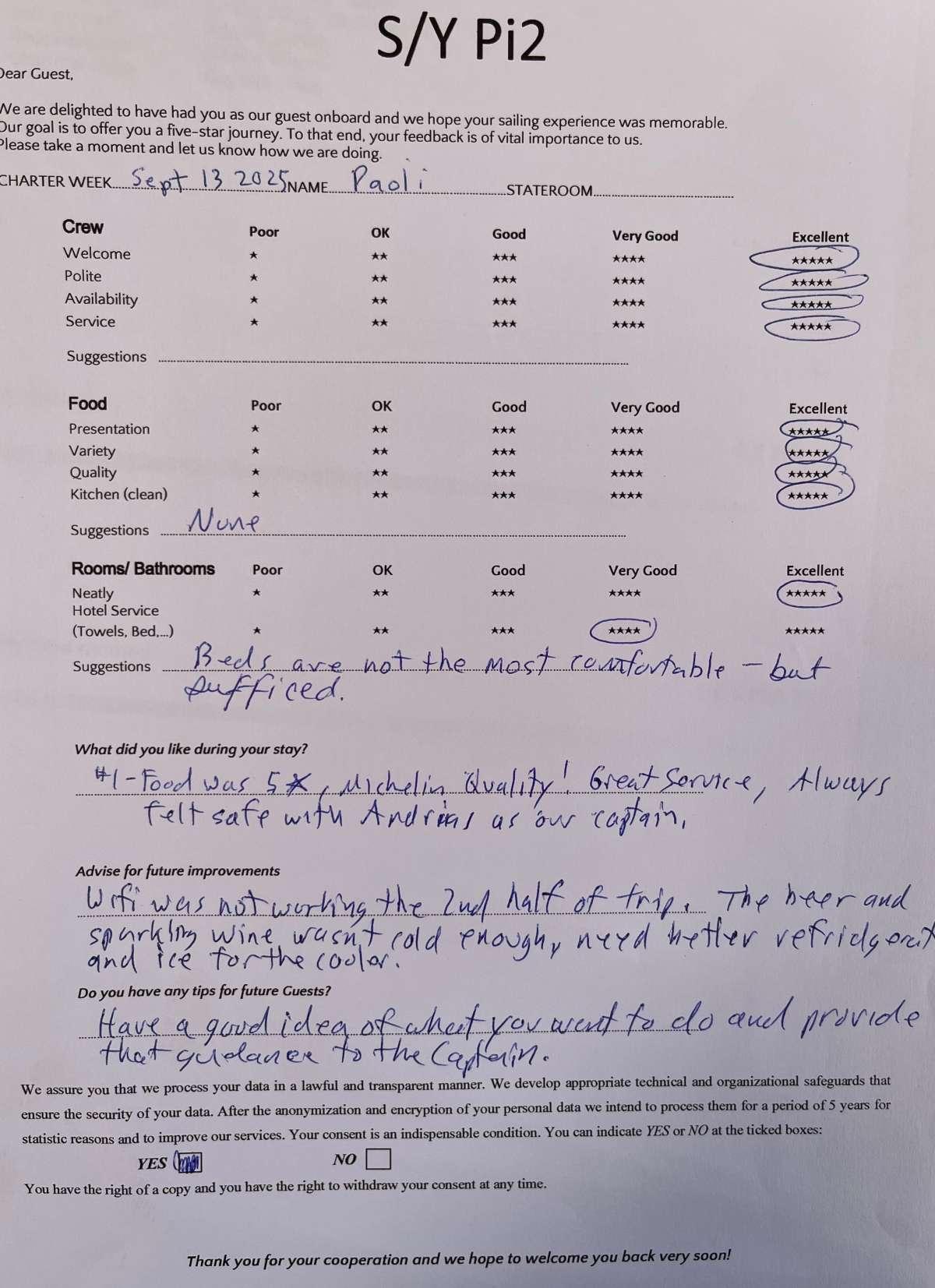 Review