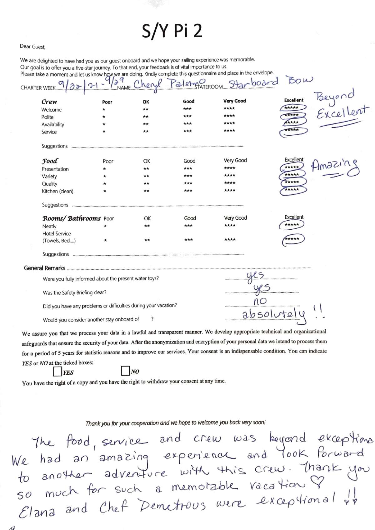 Review