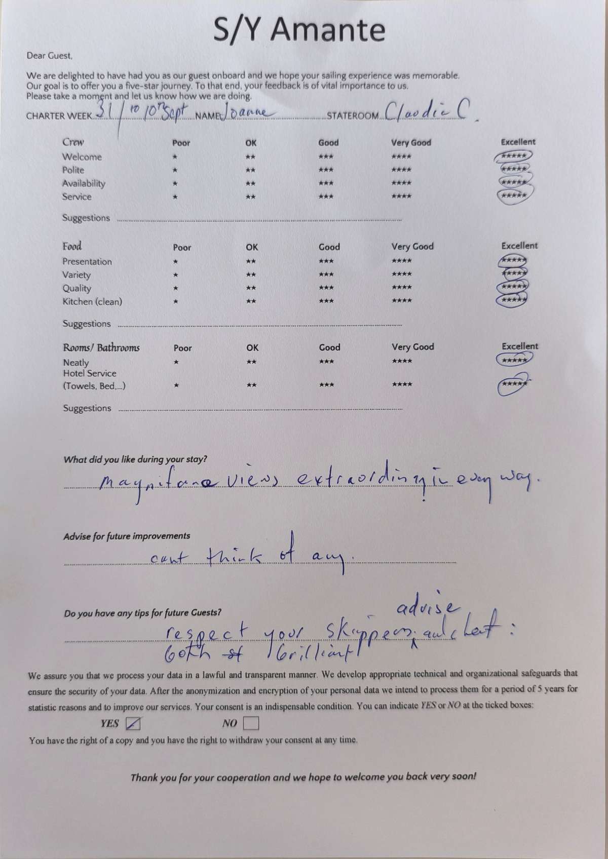 Review