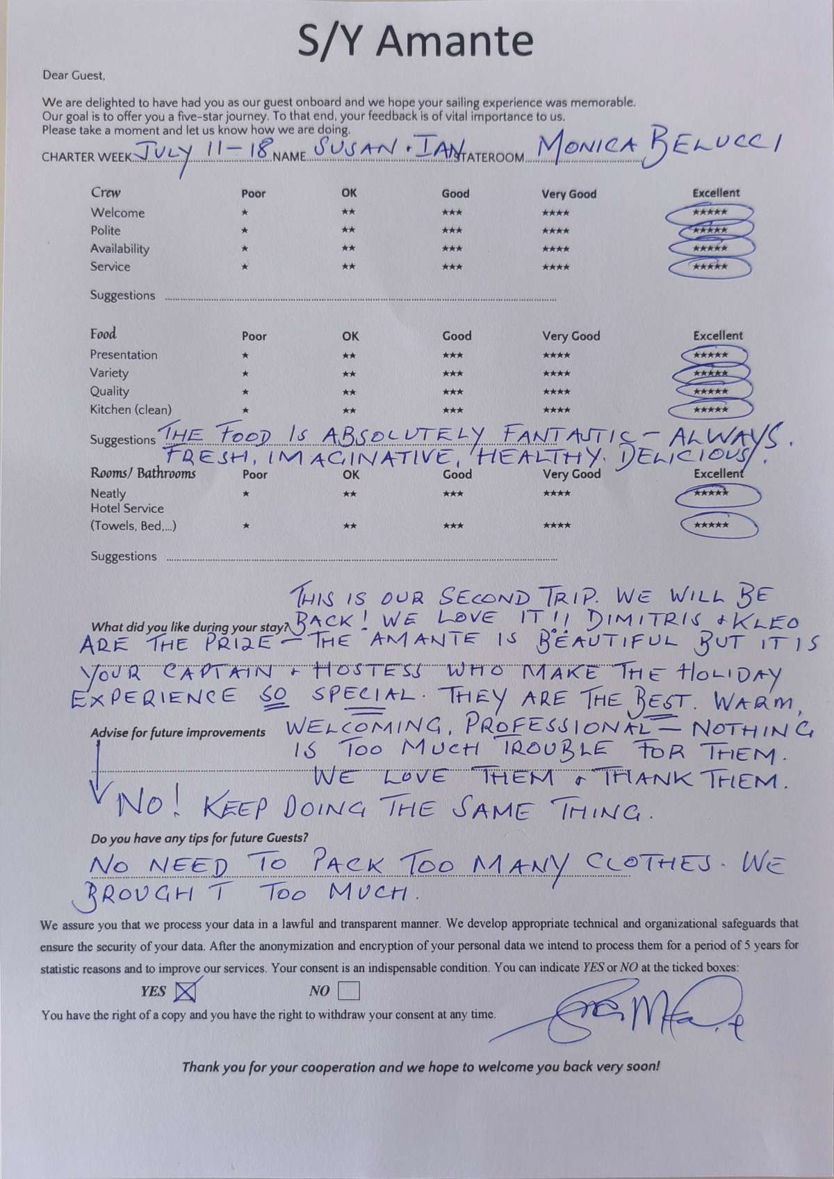 Review