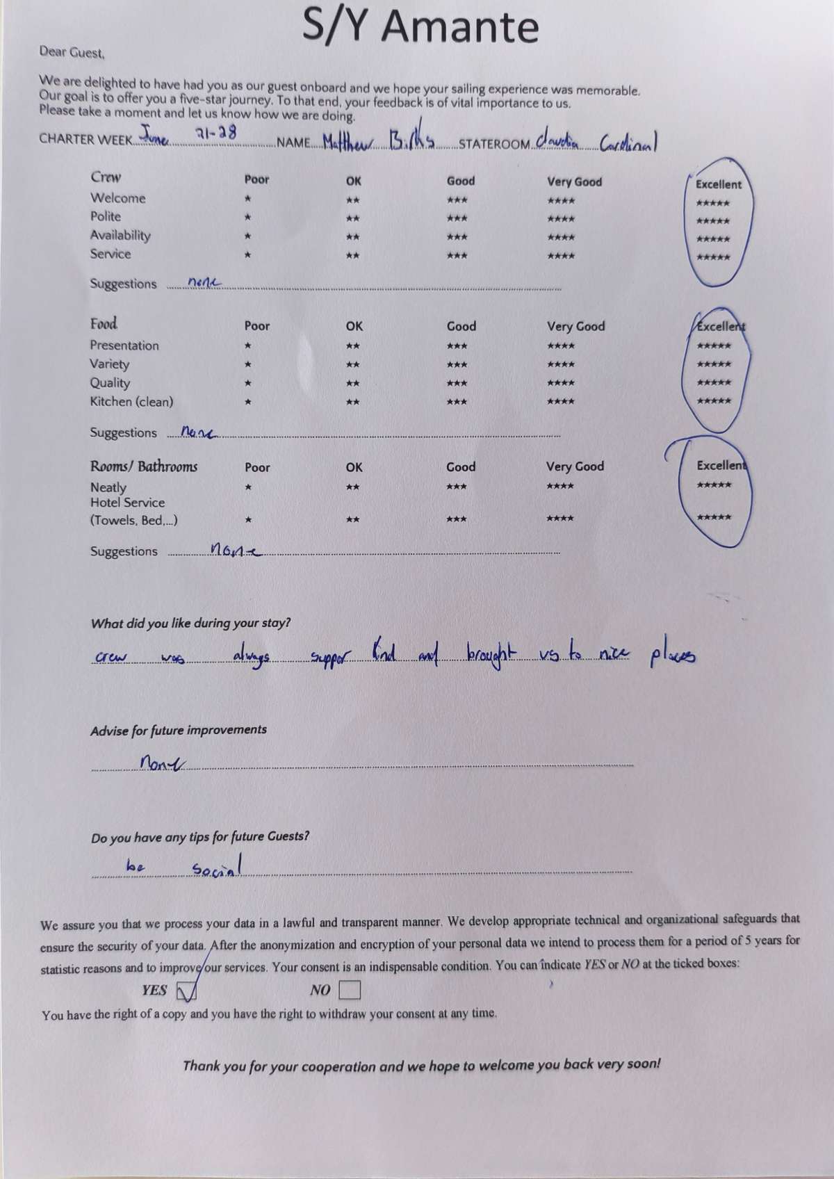 Review