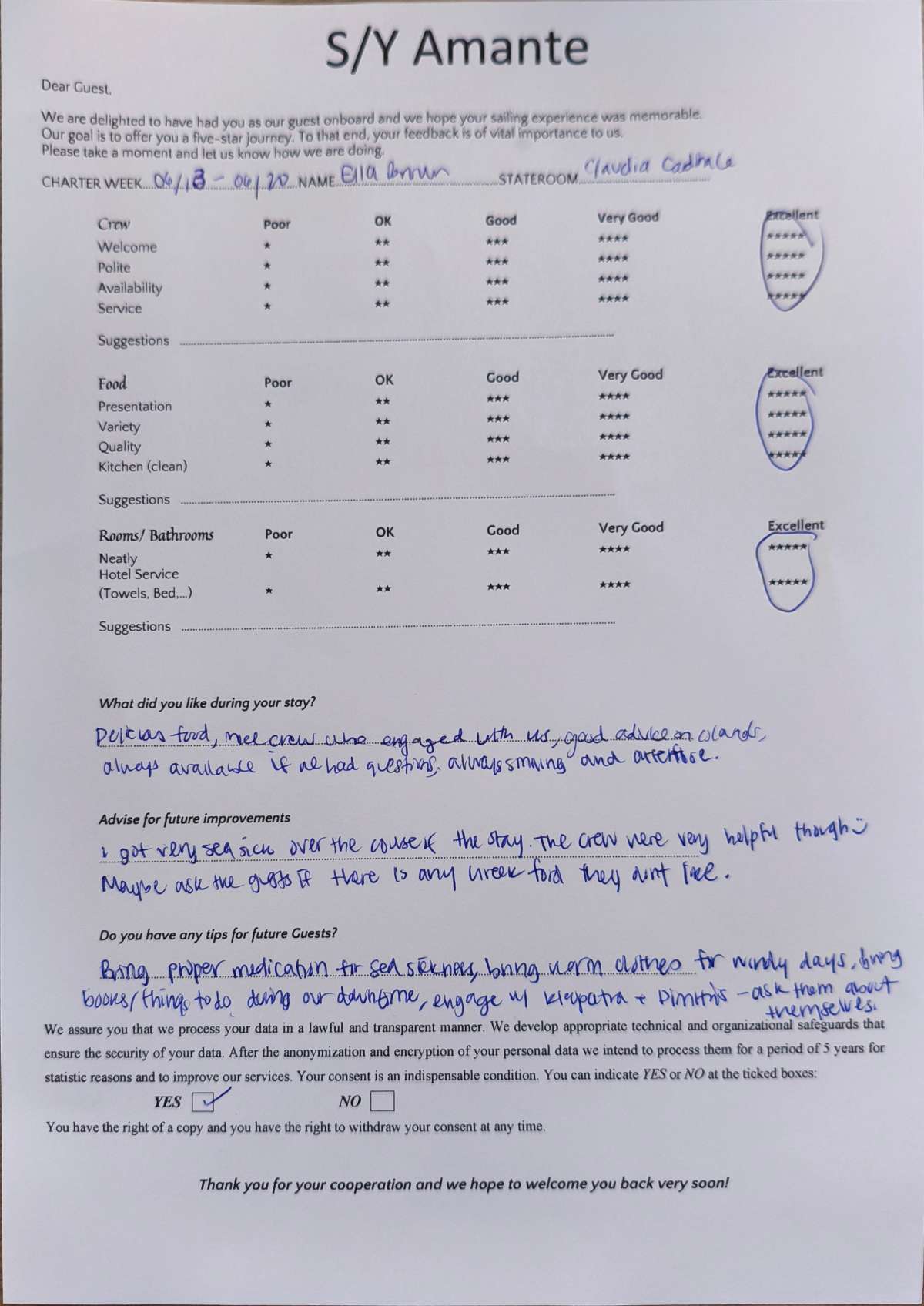 Review