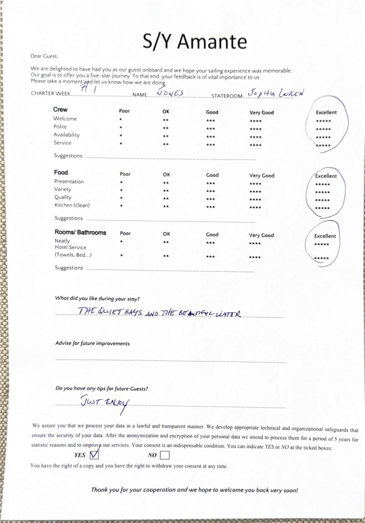 Review