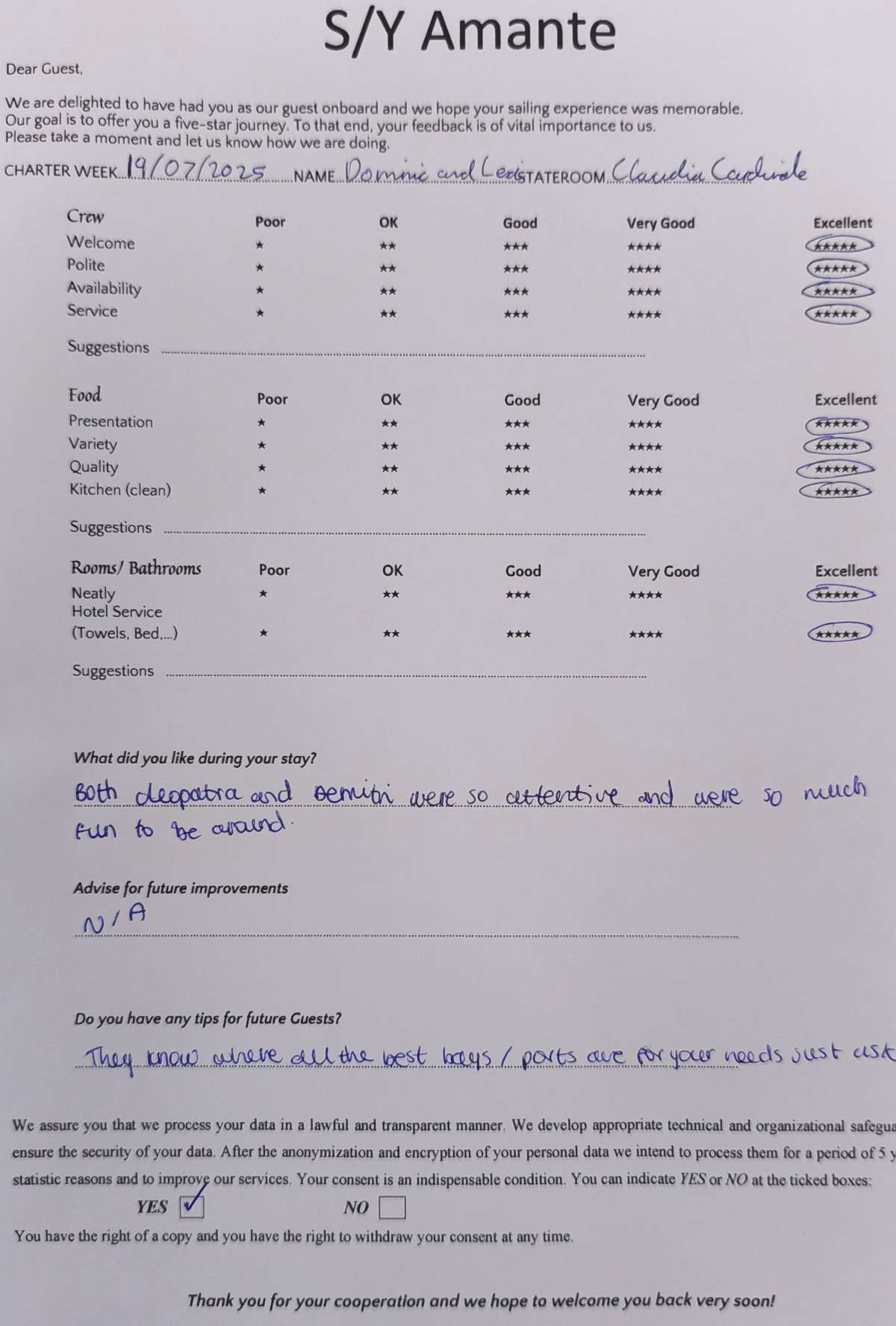 Review