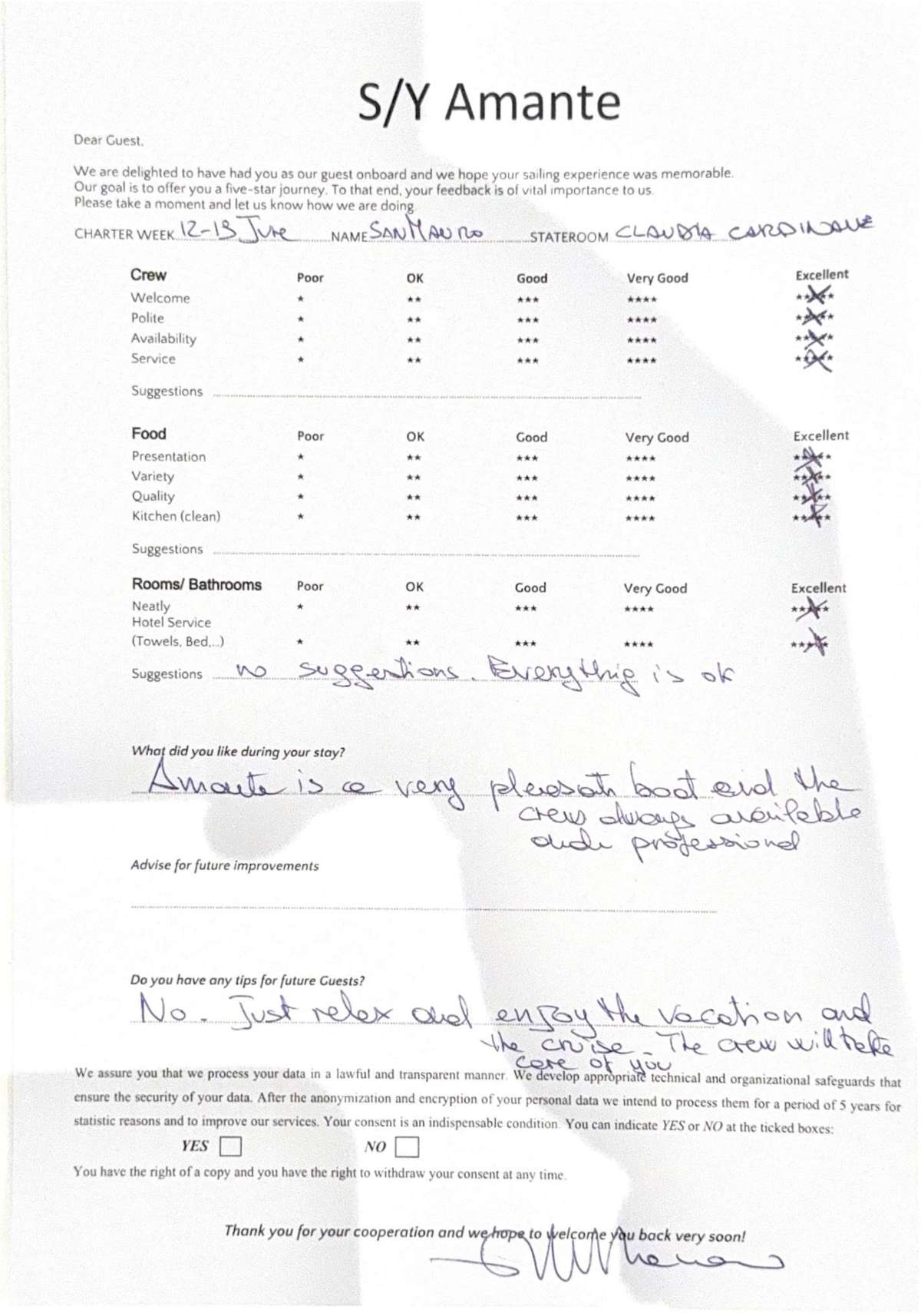 Review