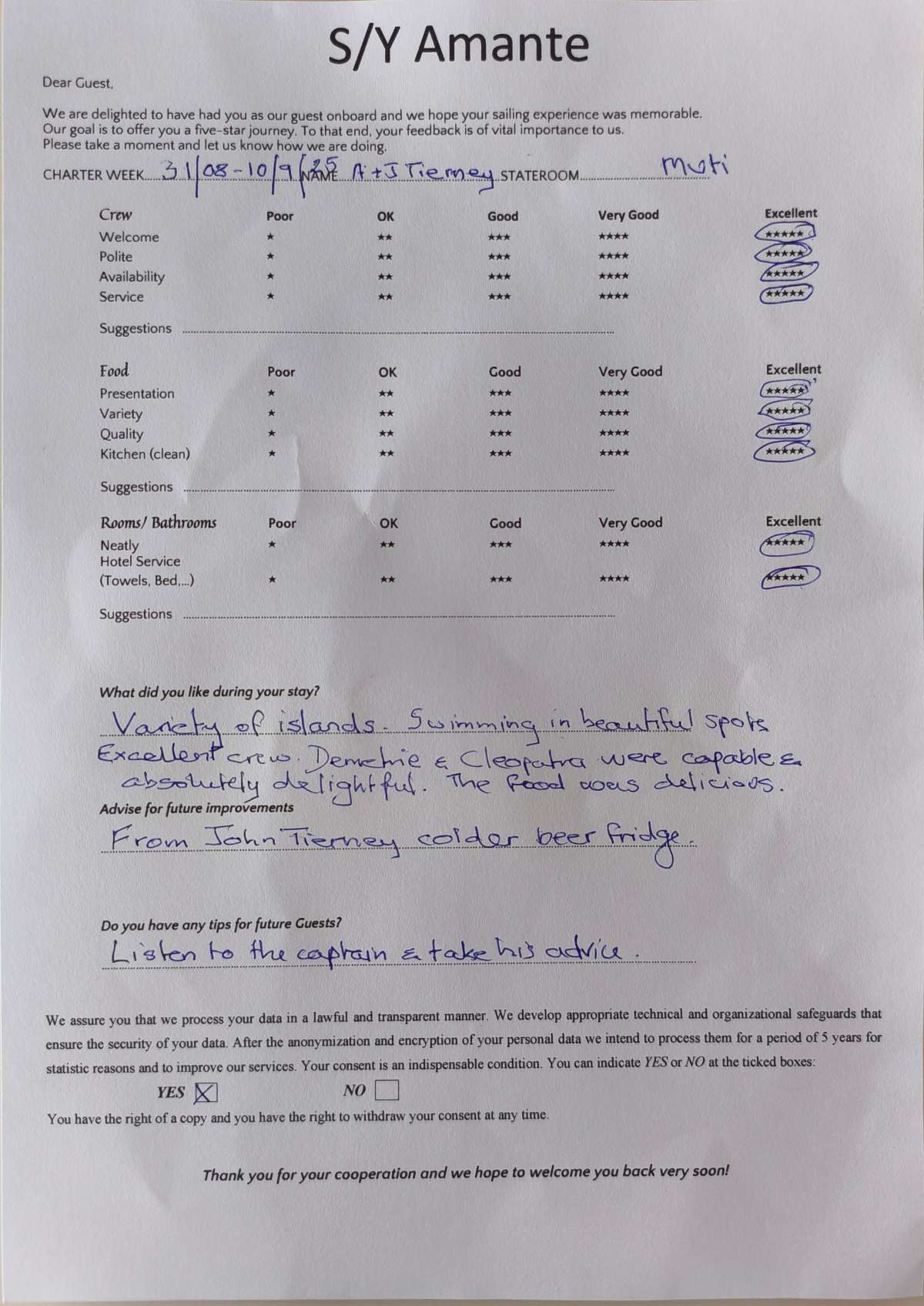 Review