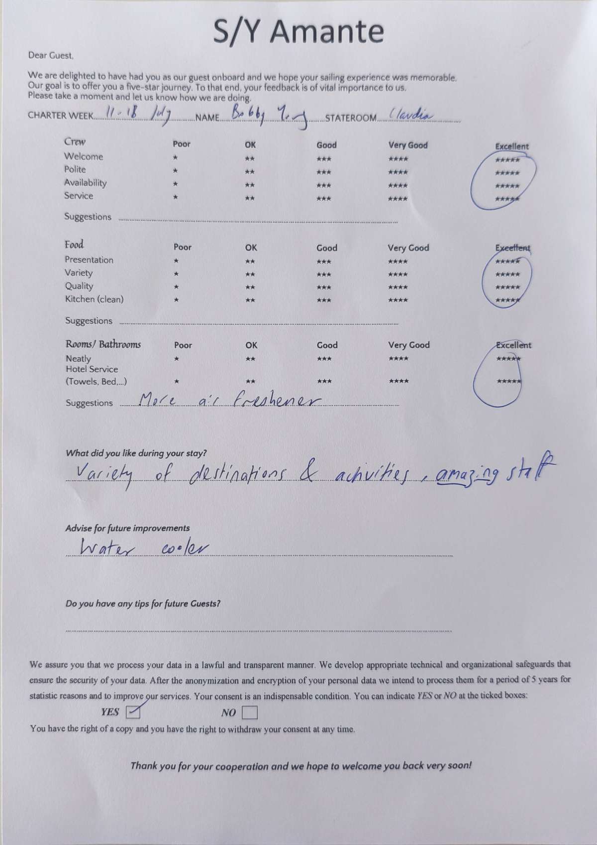Review
