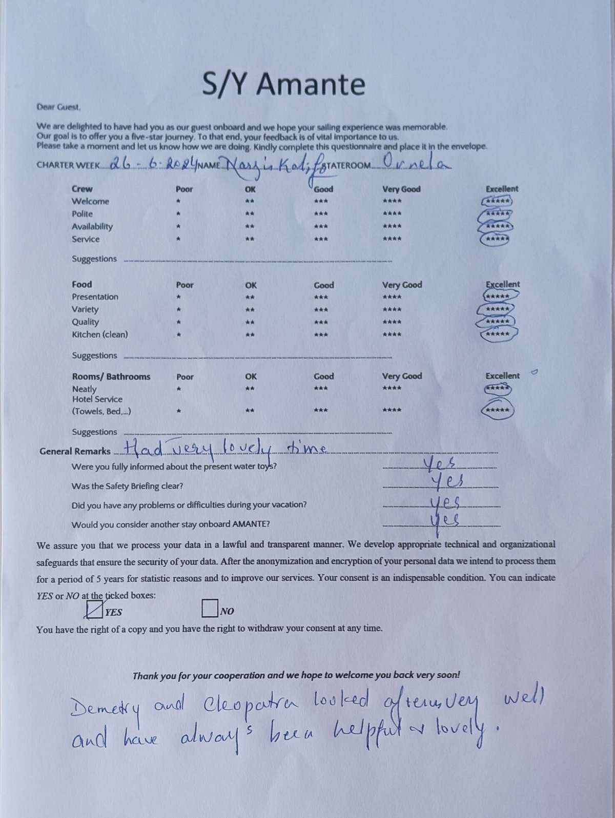 Review