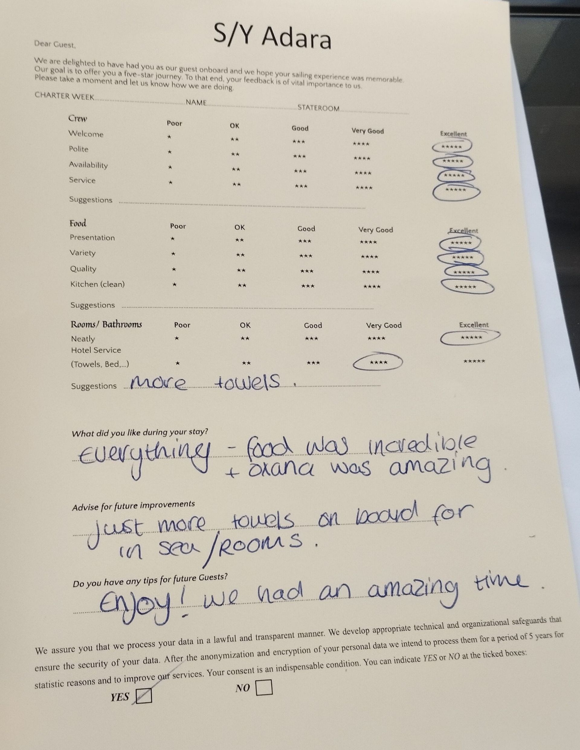 Review