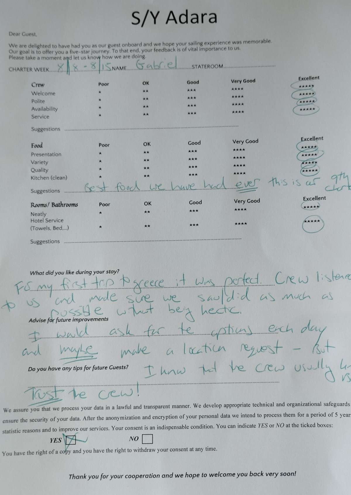 Review