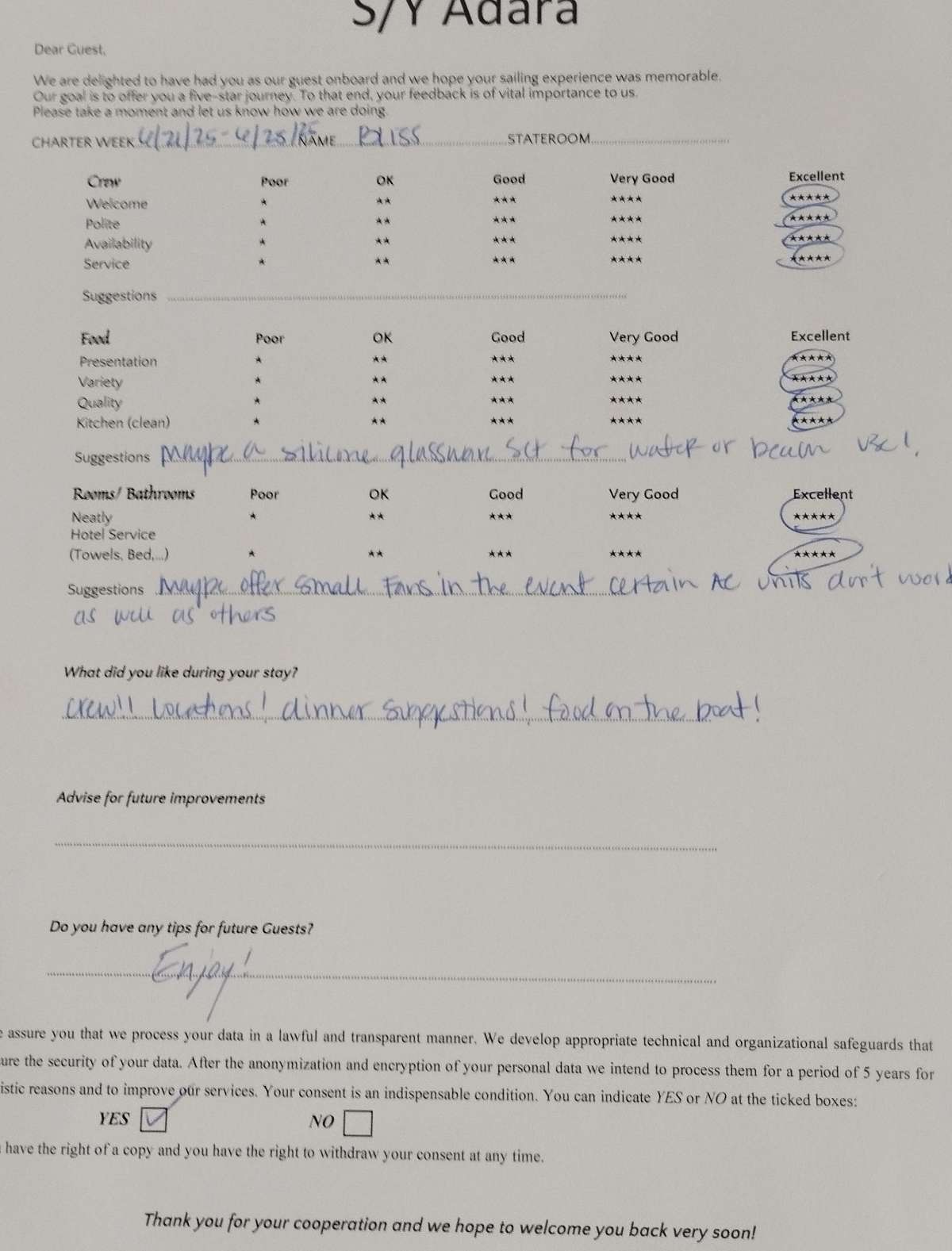 Review