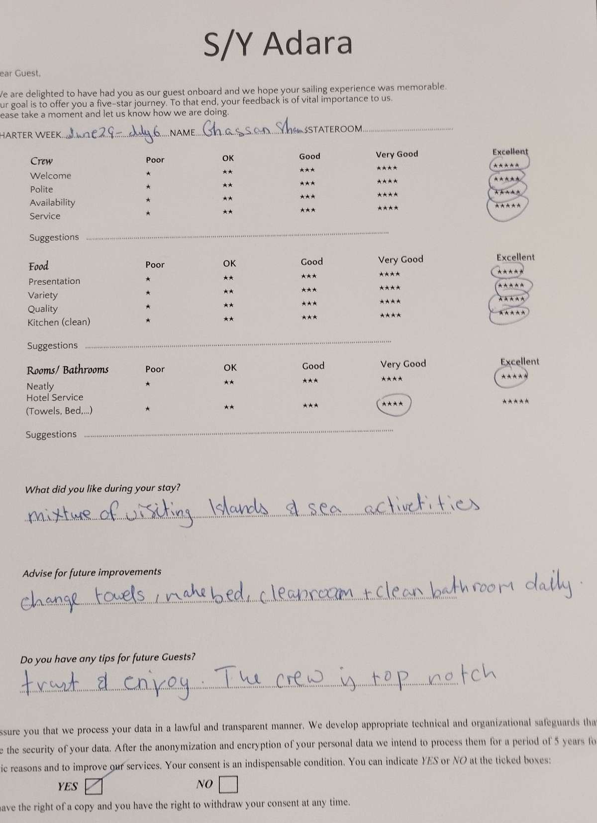 Review
