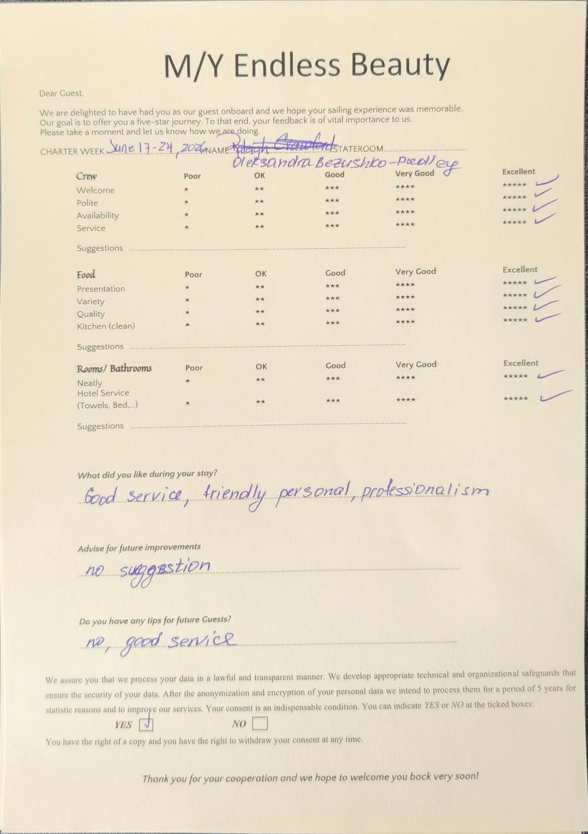 Review