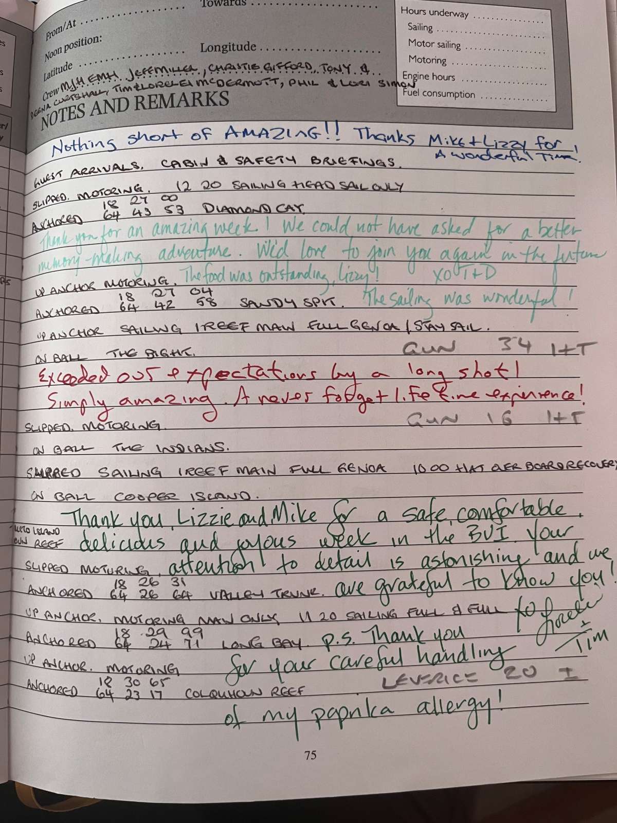 Review