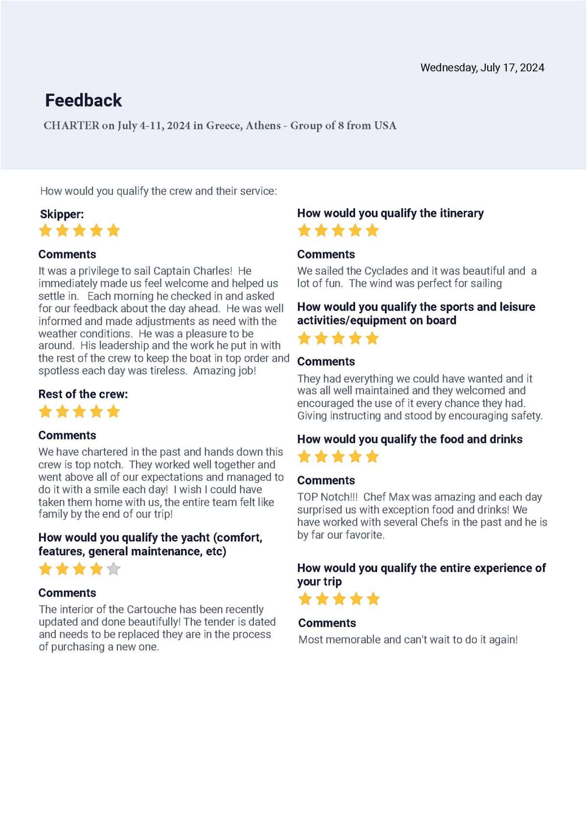 Review