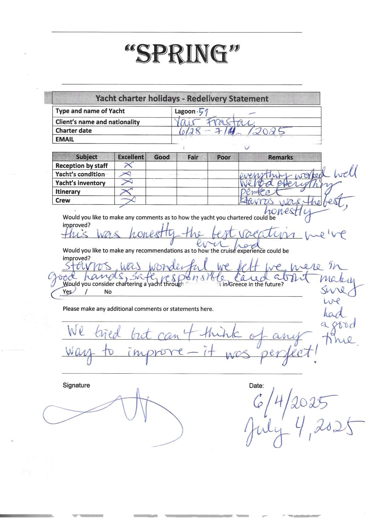 Review