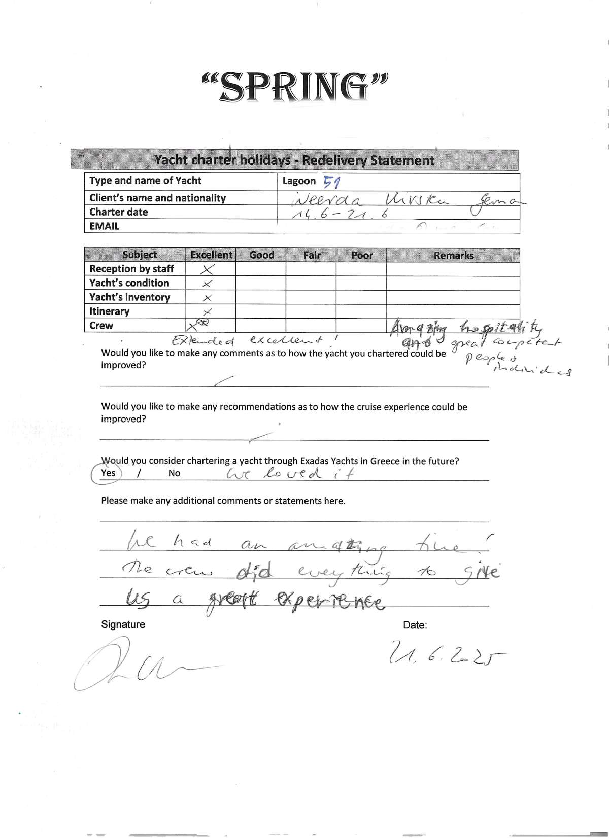 Review