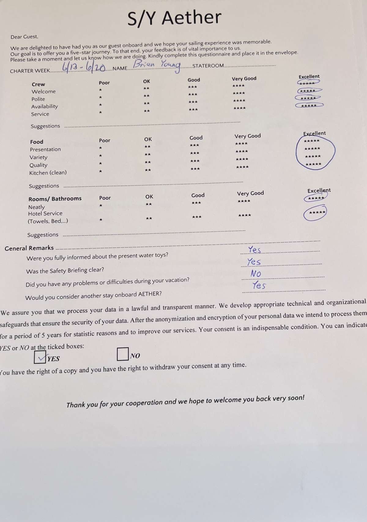 Review