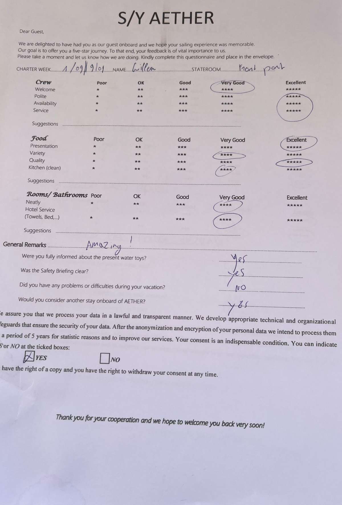 Review