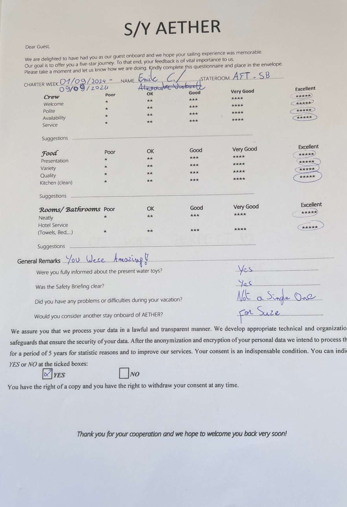 Review
