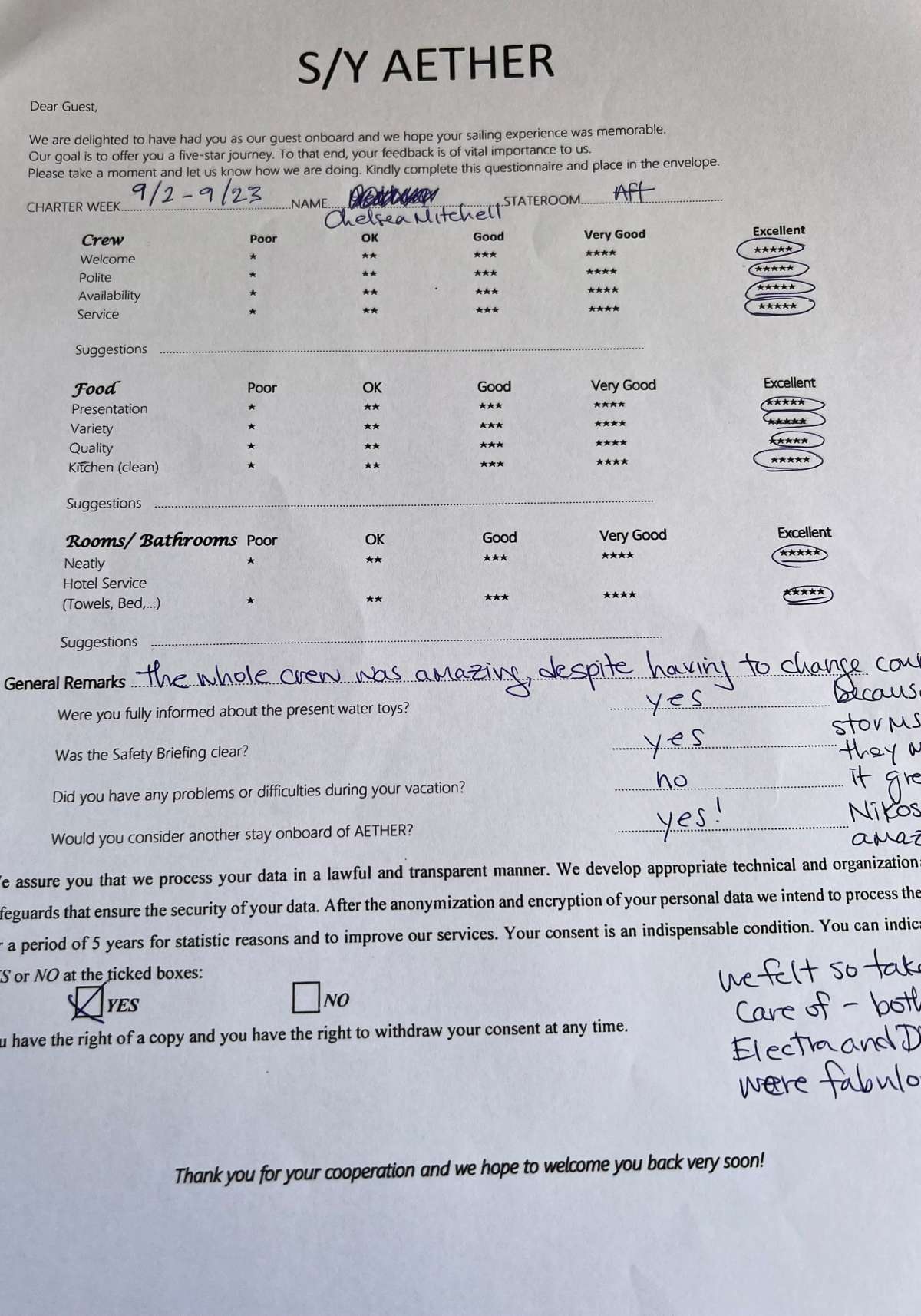 Review