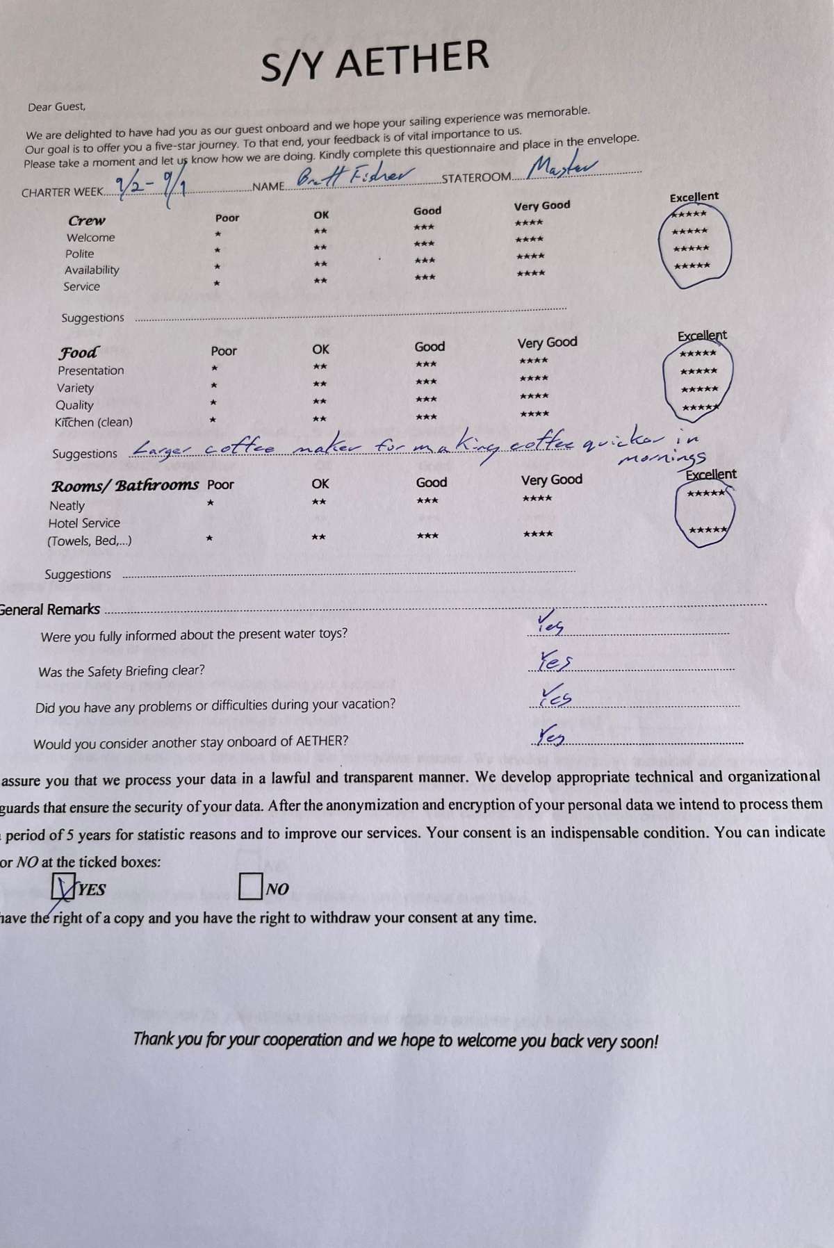 Review