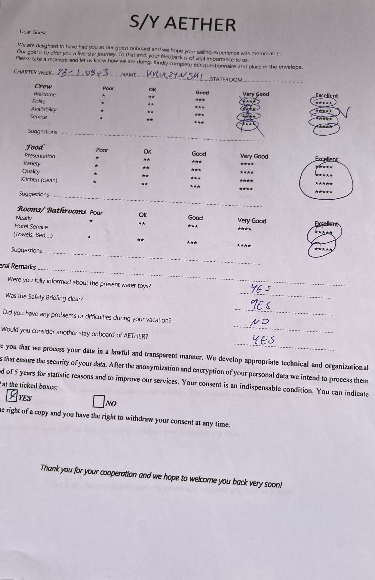 Review