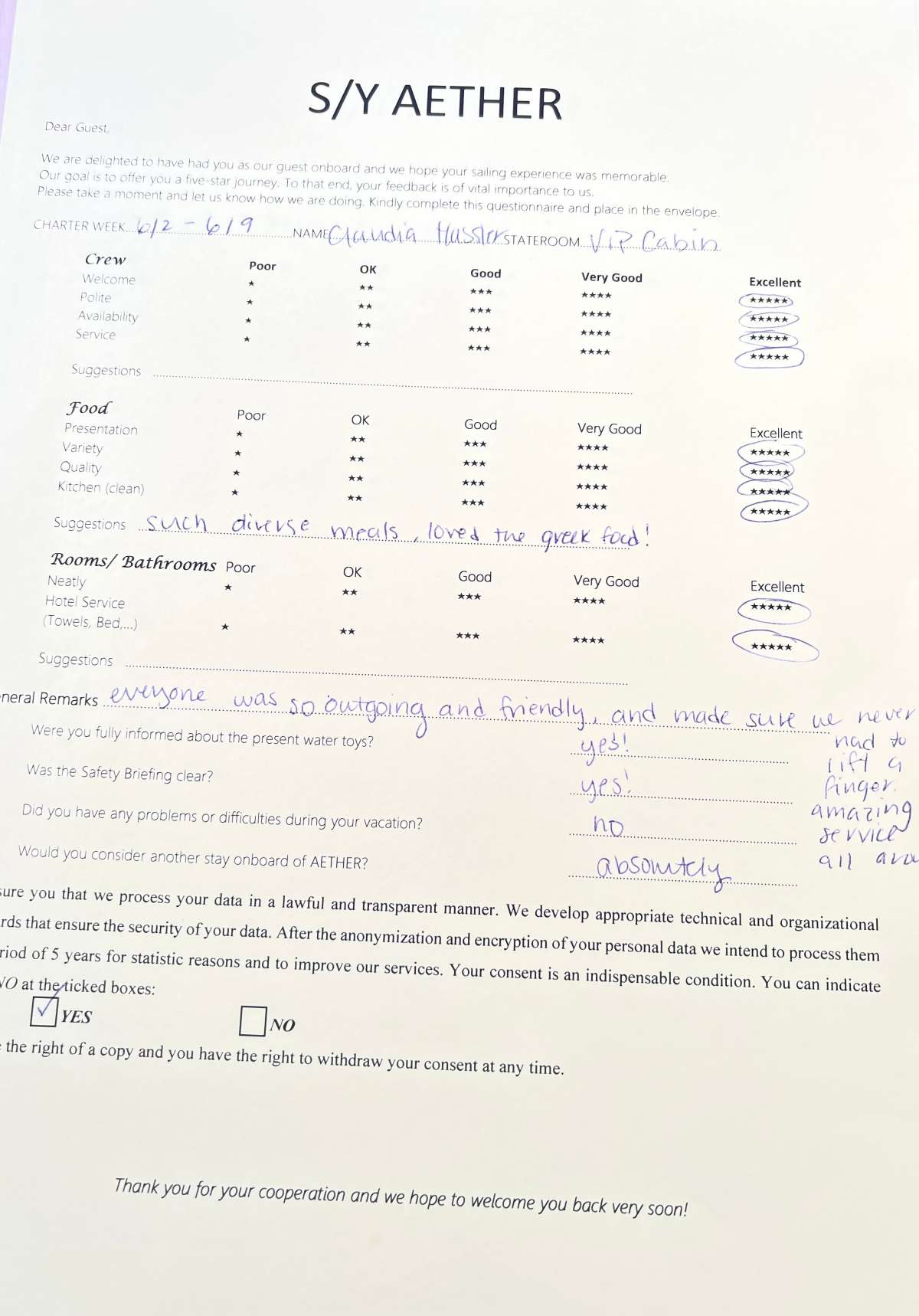 Review