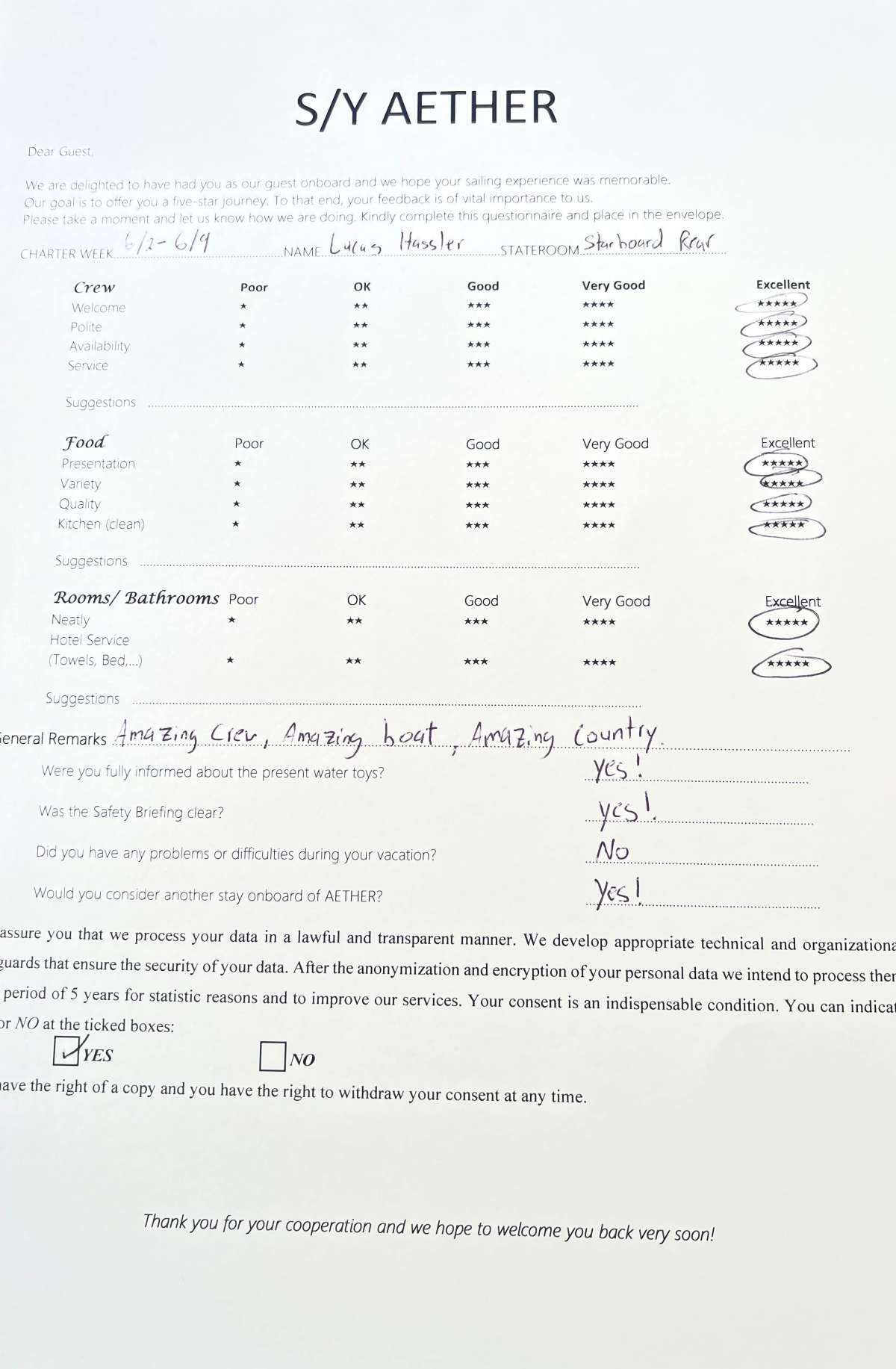 Review