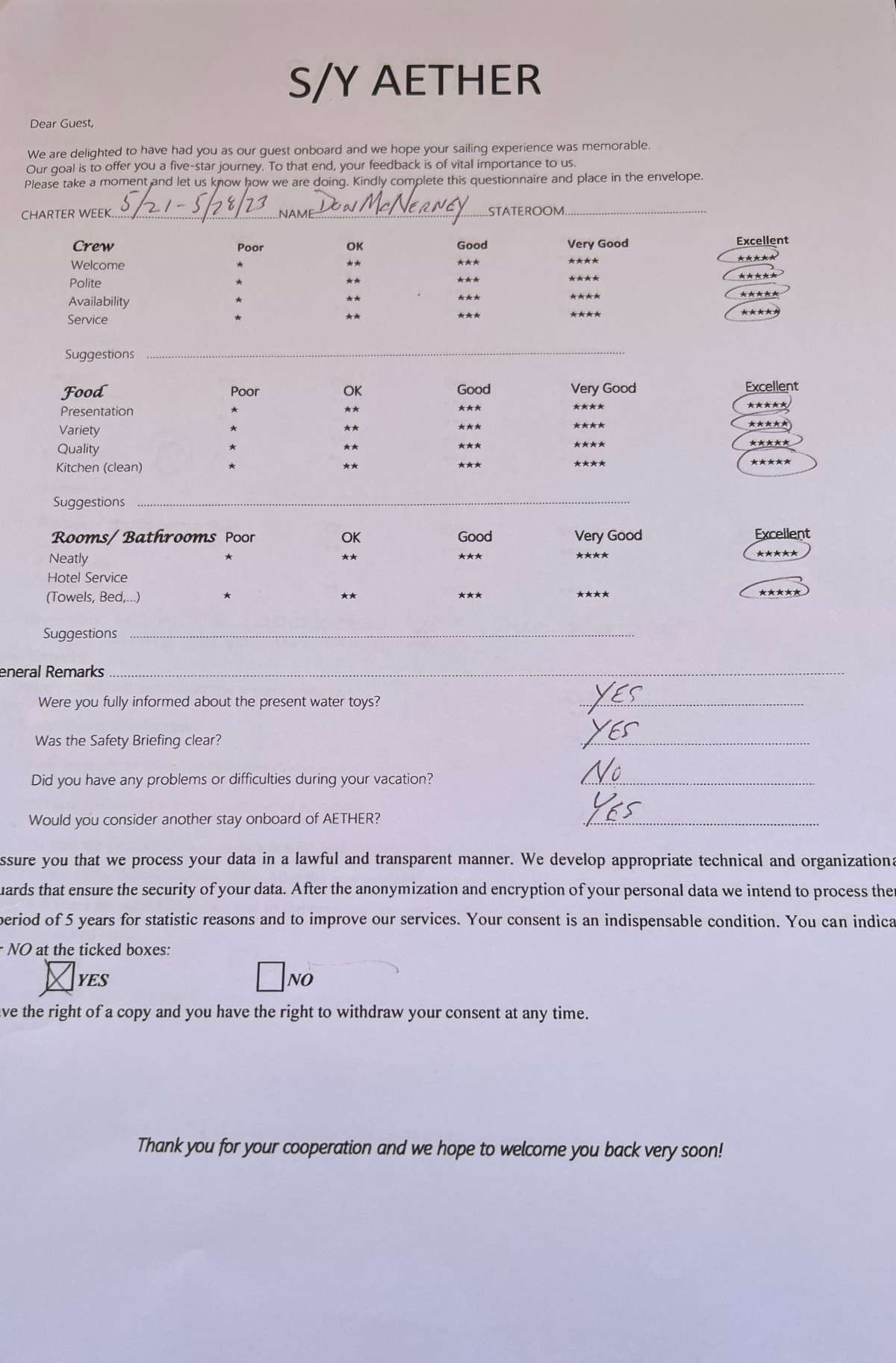 Review