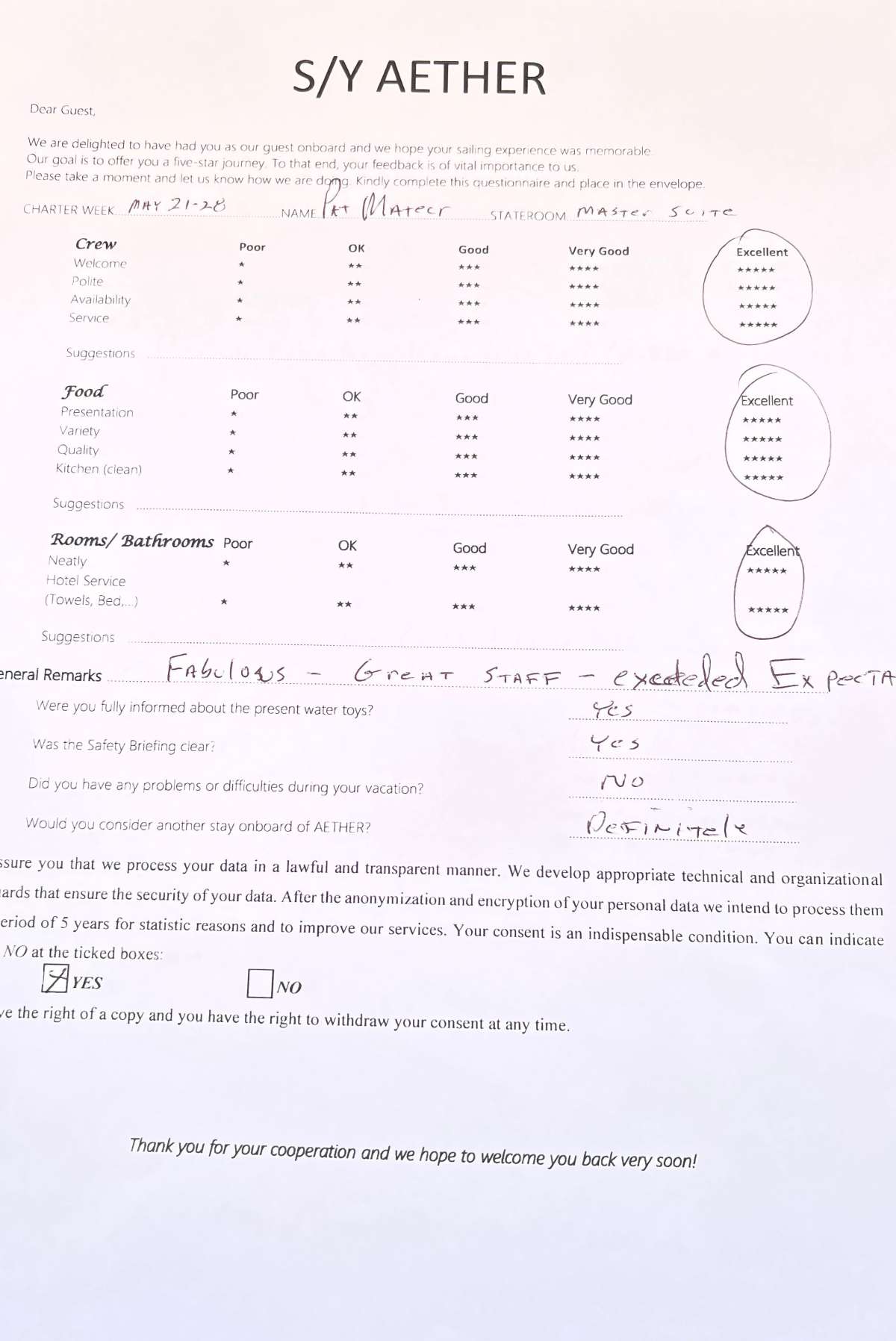 Review