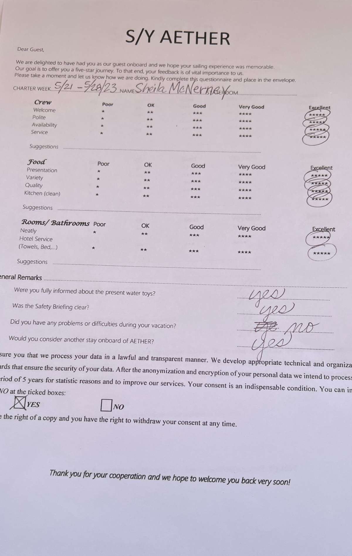 Review