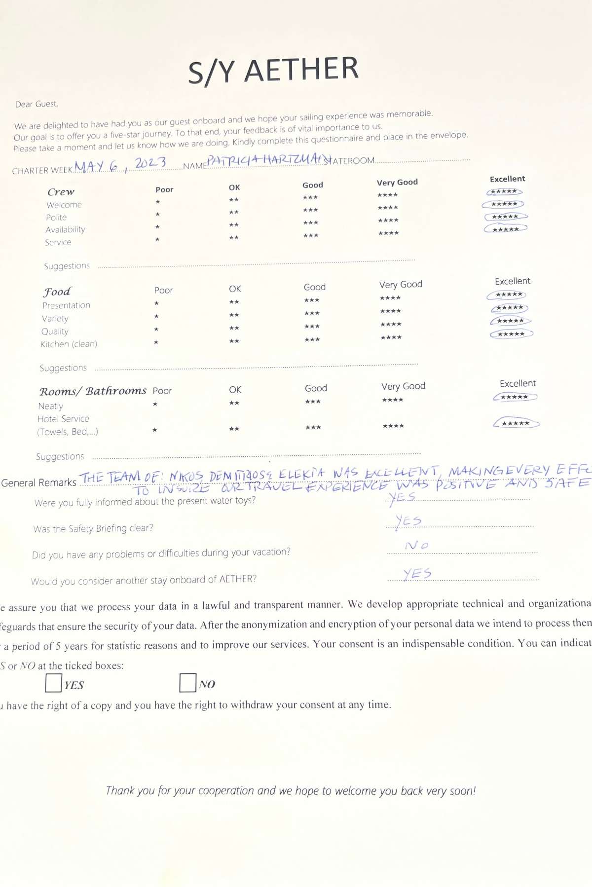 Review