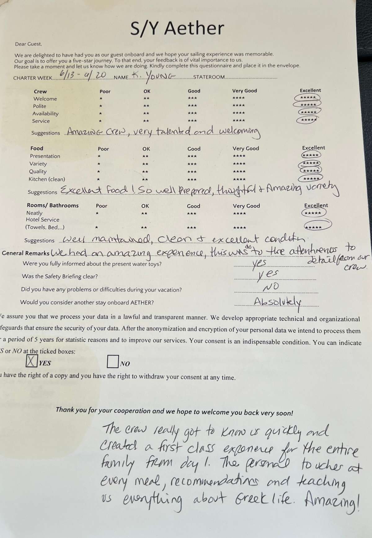 Review
