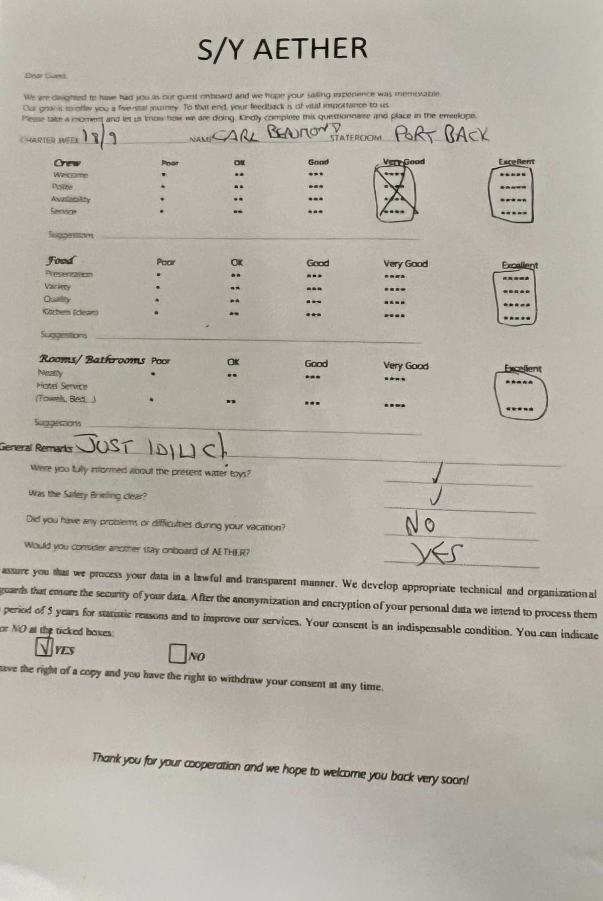 Review