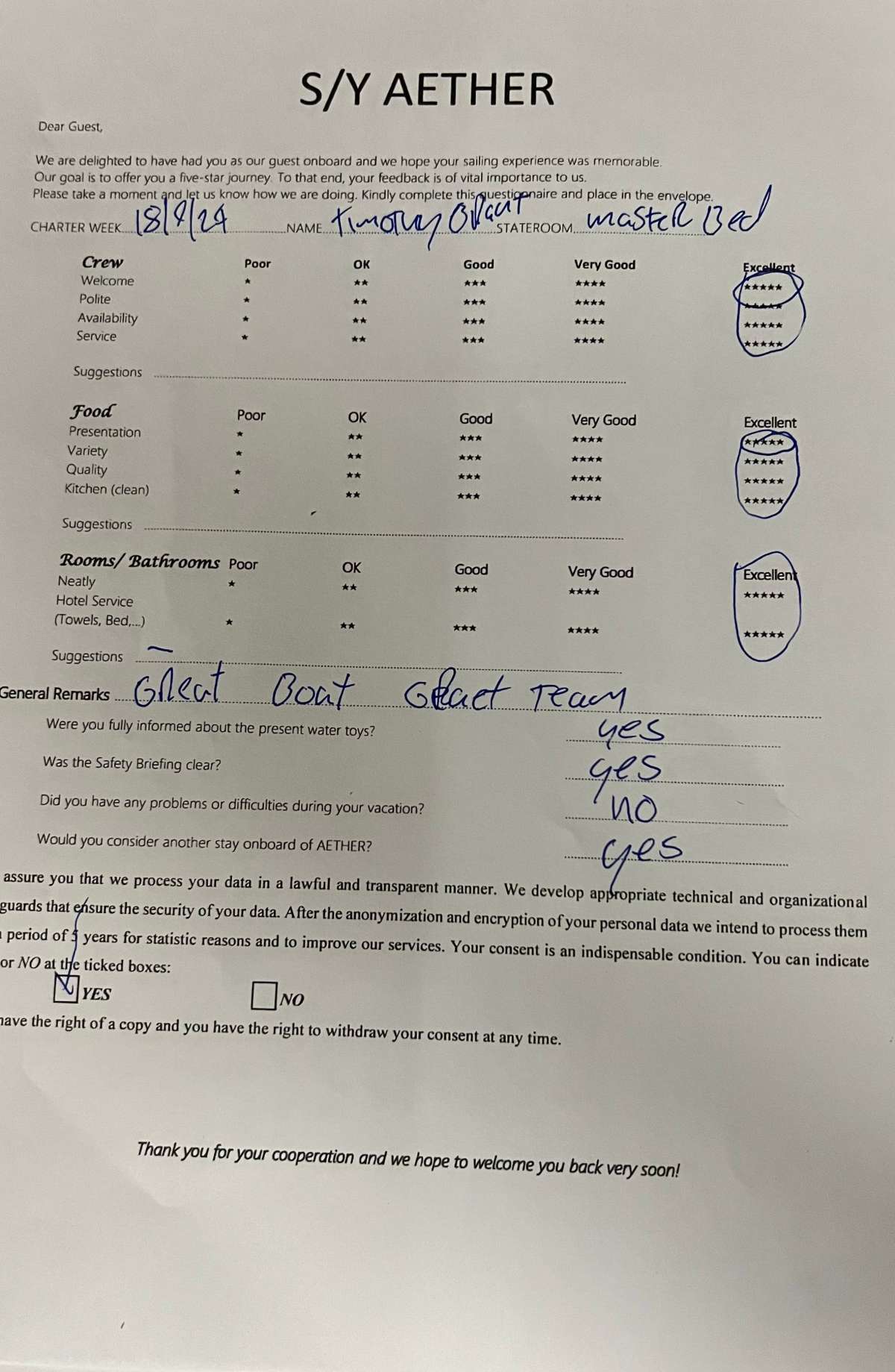 Review