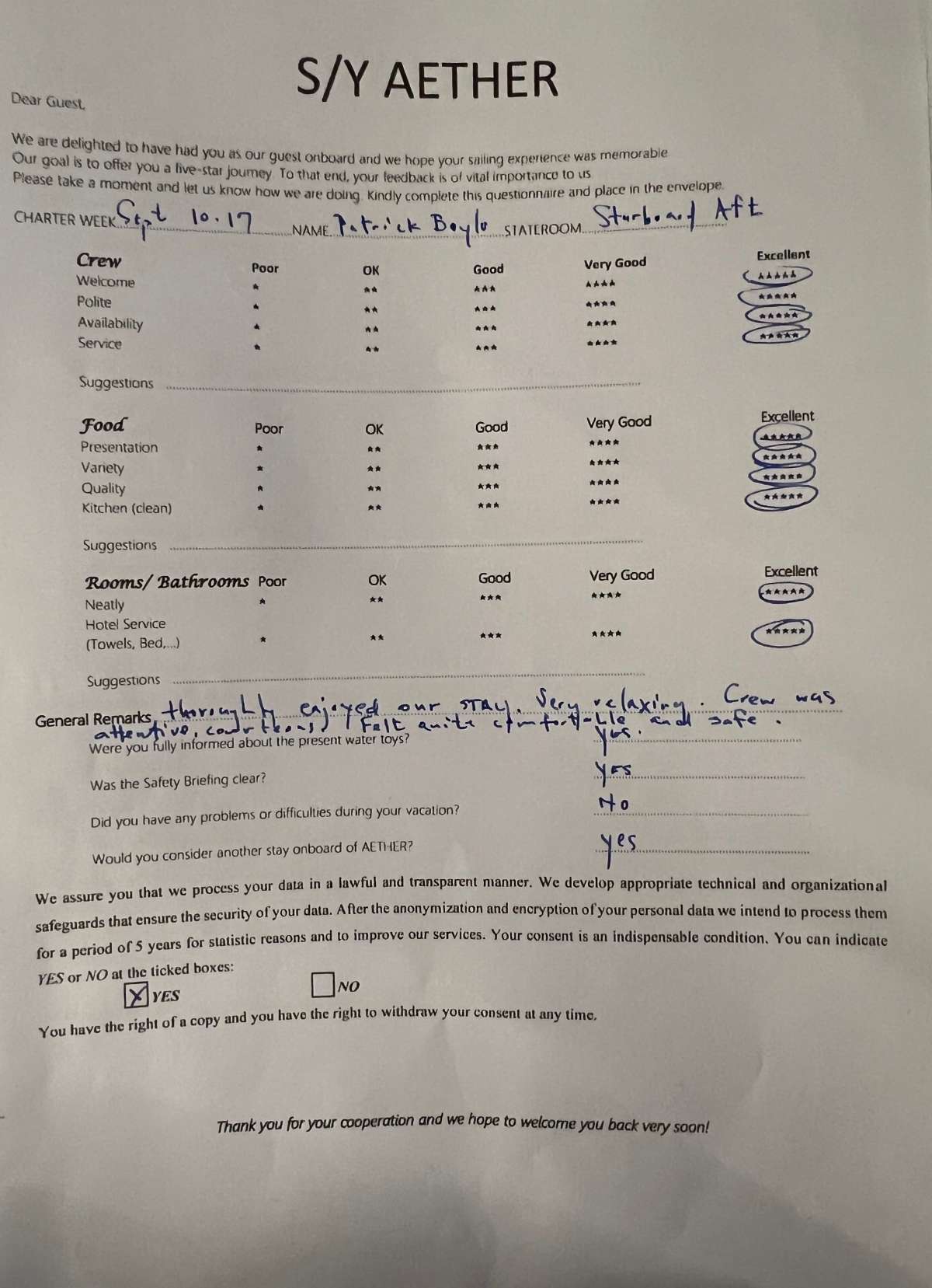 Review