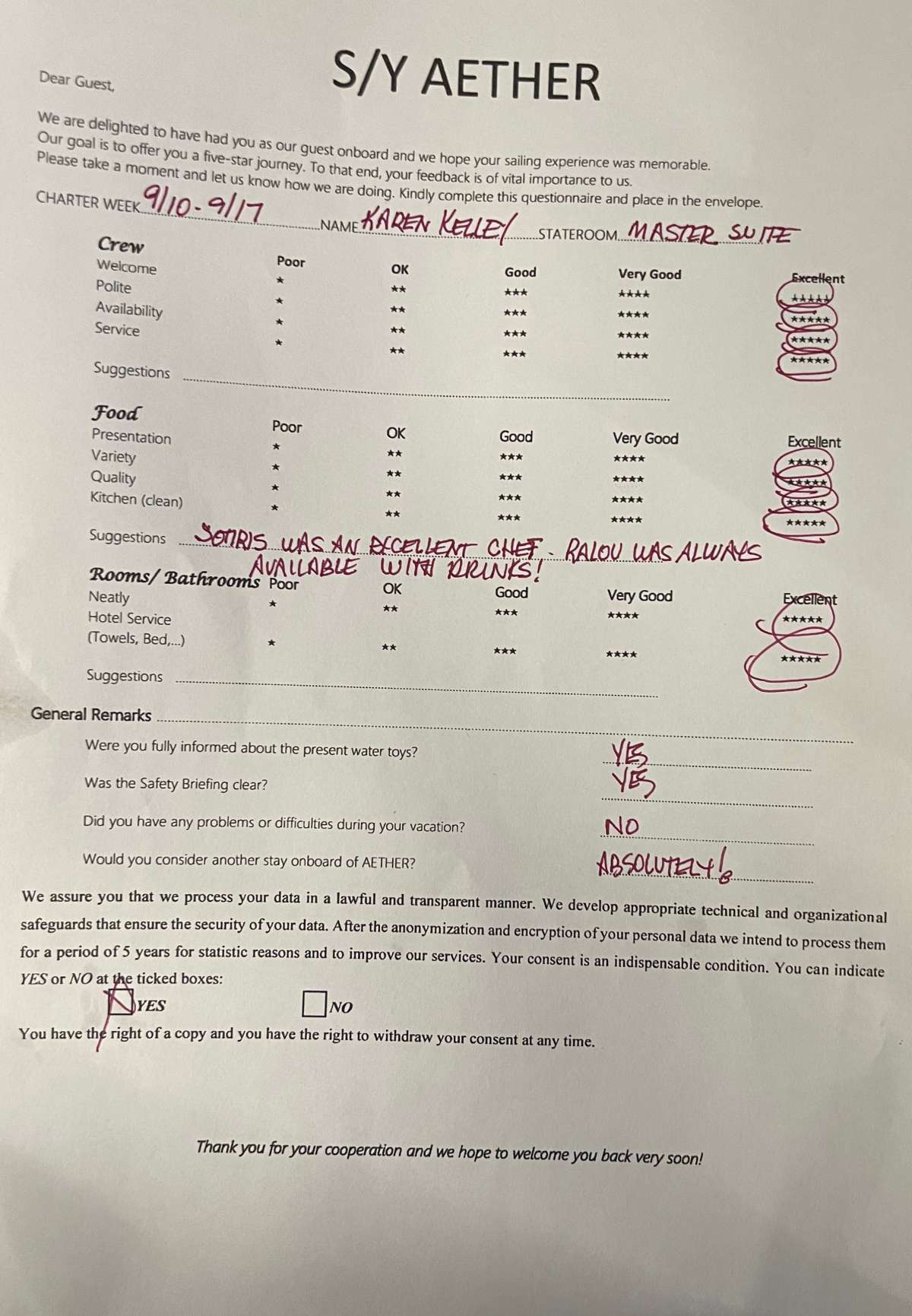 Review