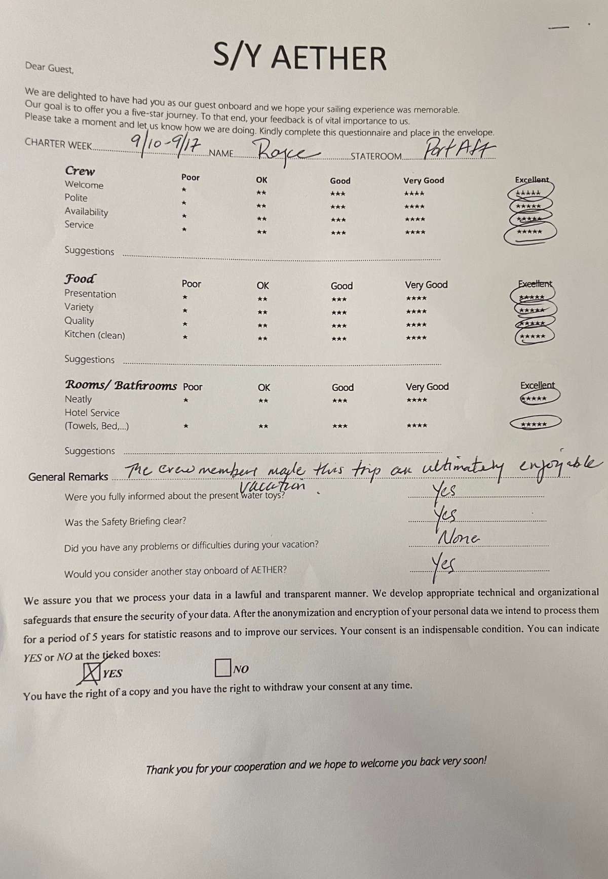 Review