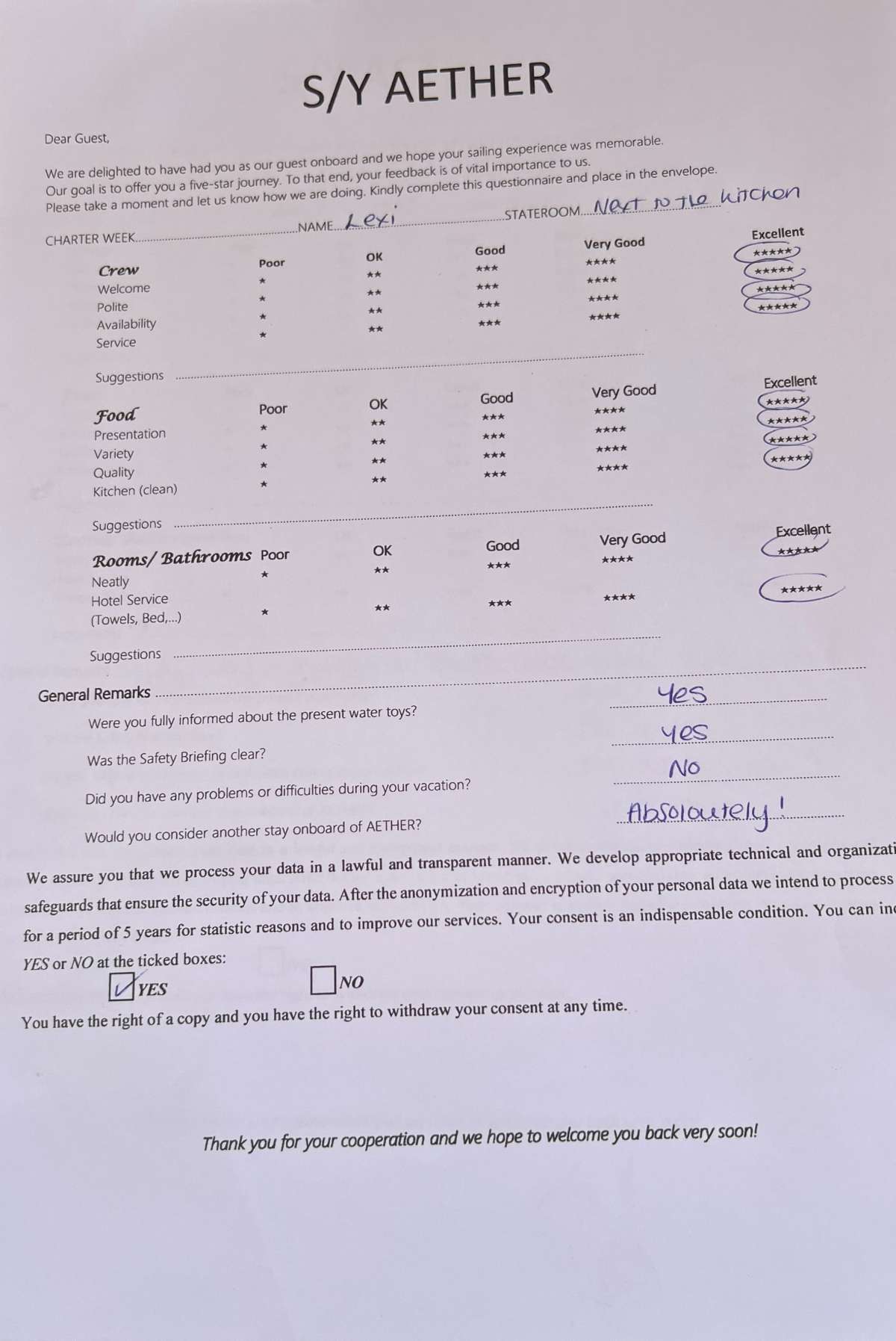 Review