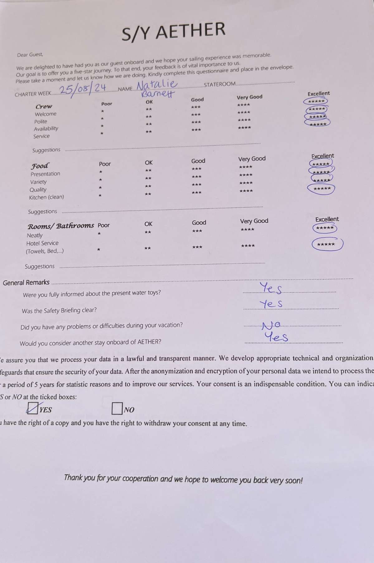 Review