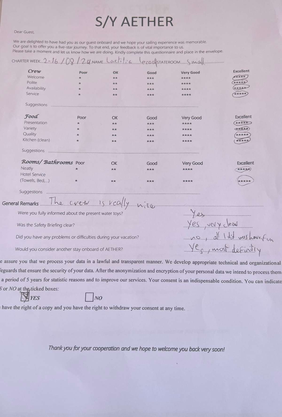 Review