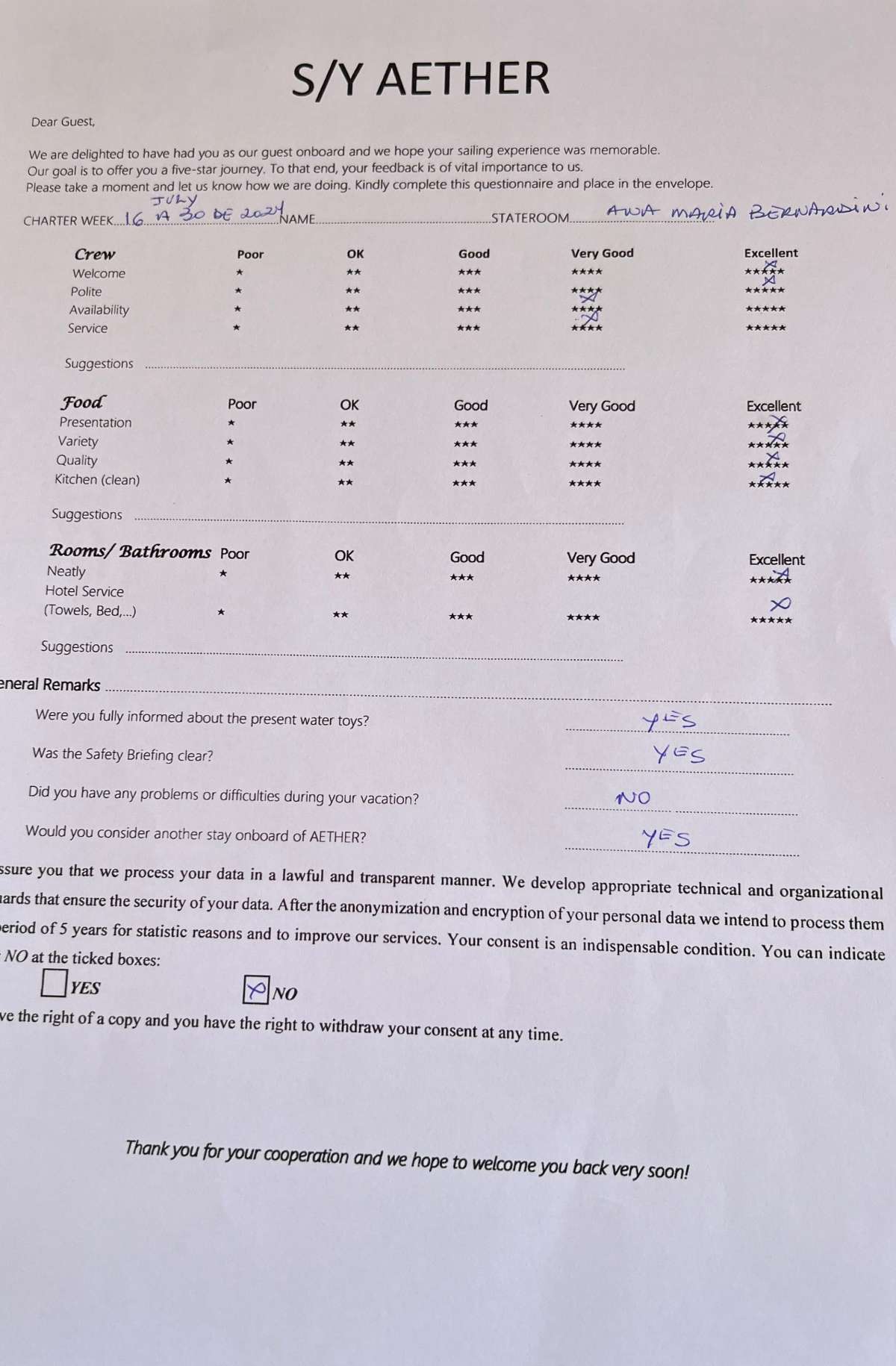 Review