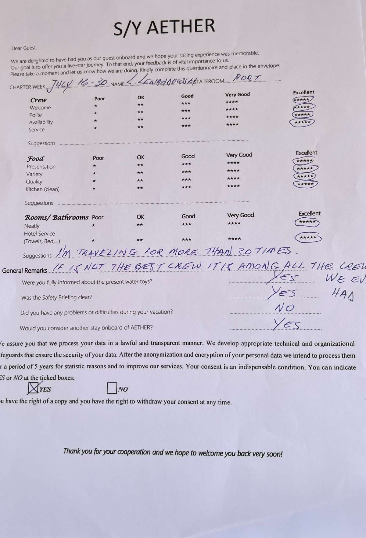 Review