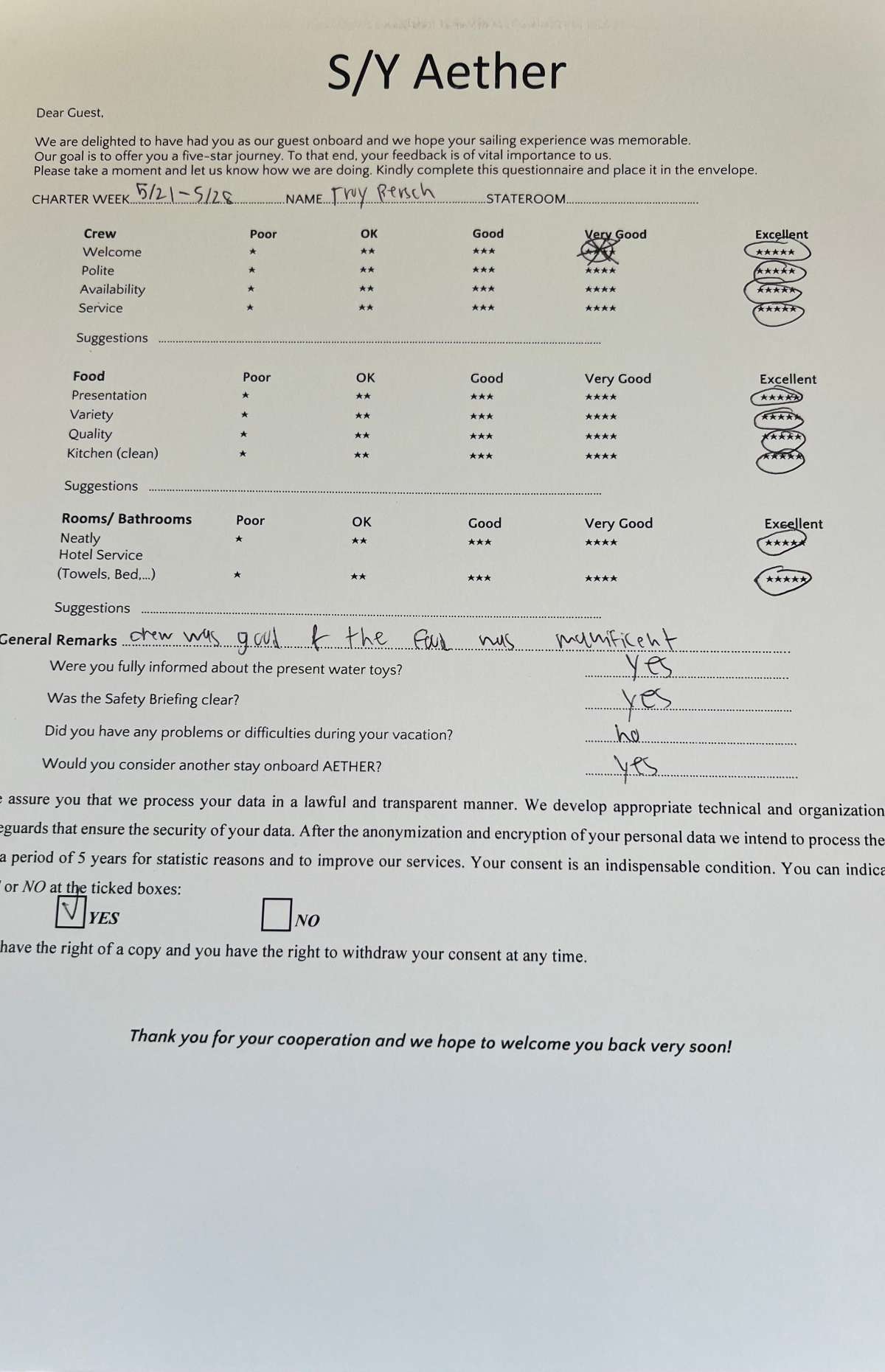 Review