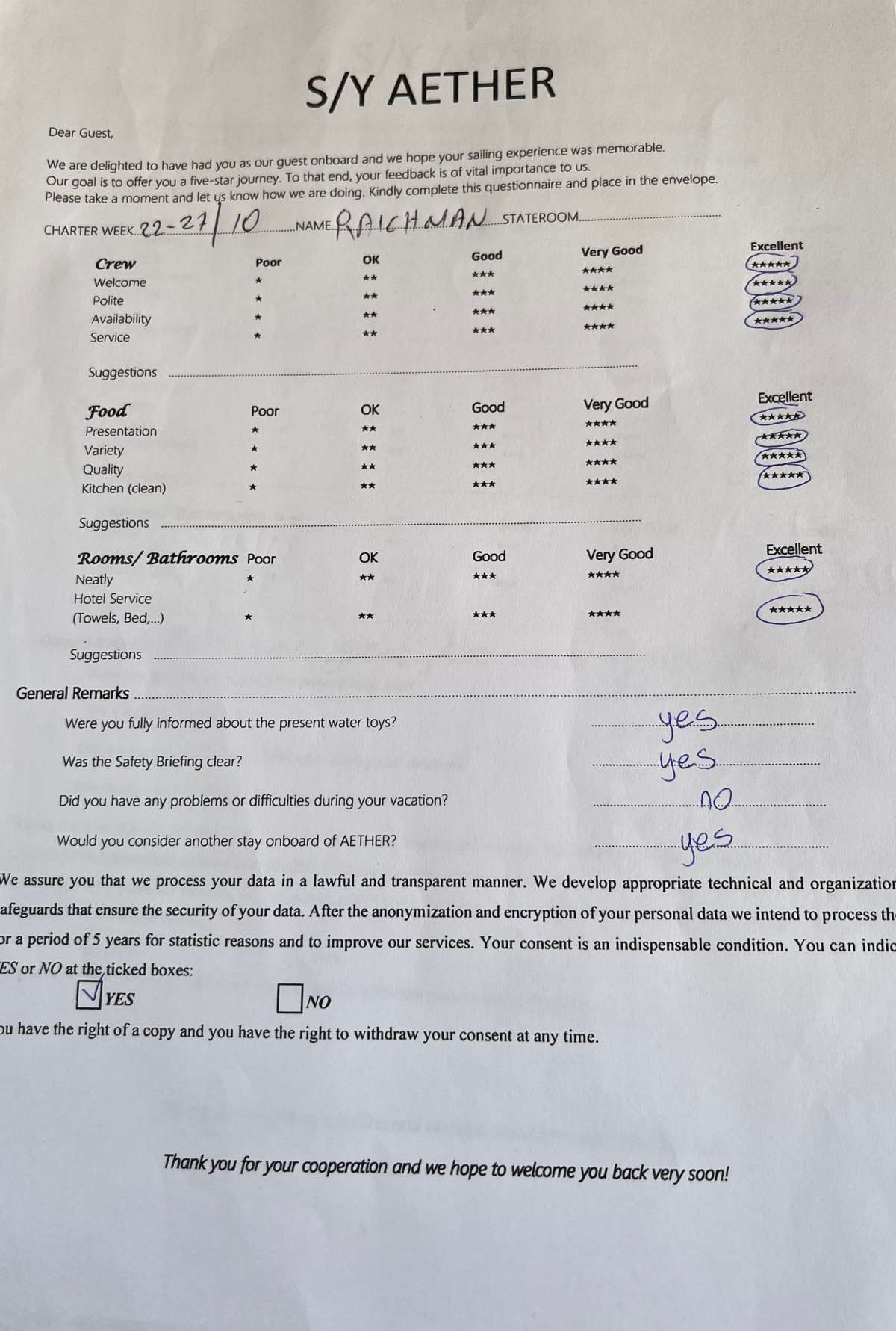 Review