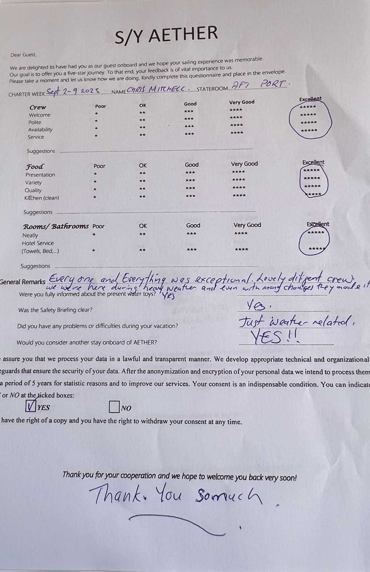 Review