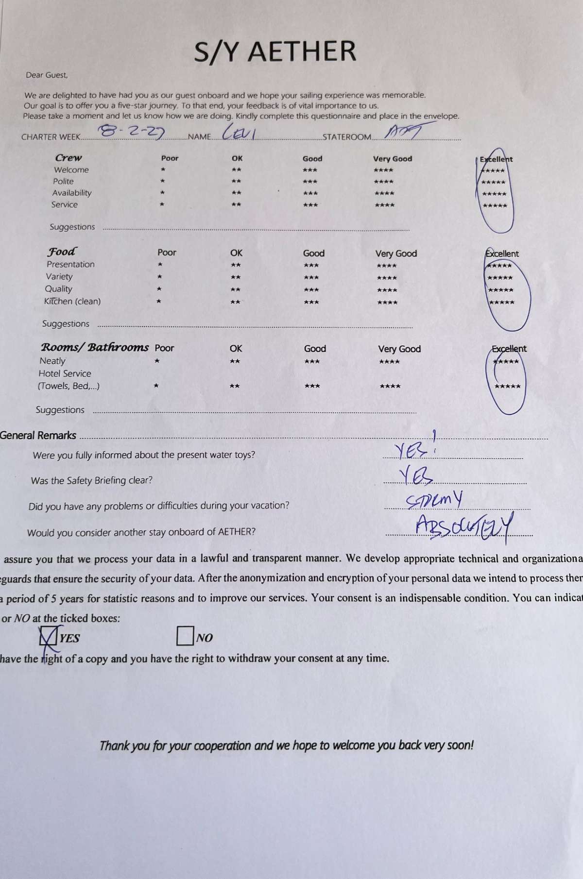 Review